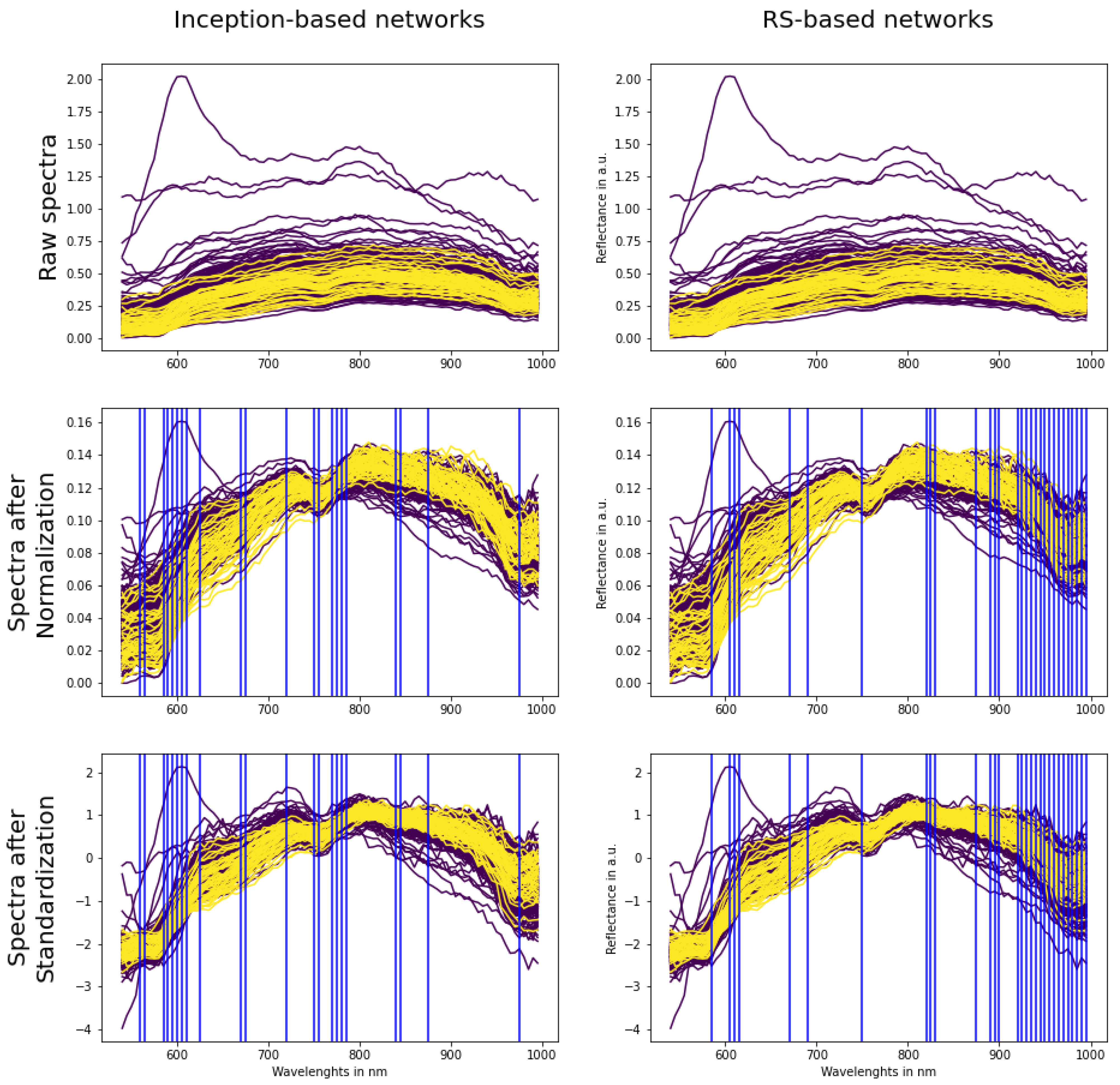 Cancers 15 02157 g010