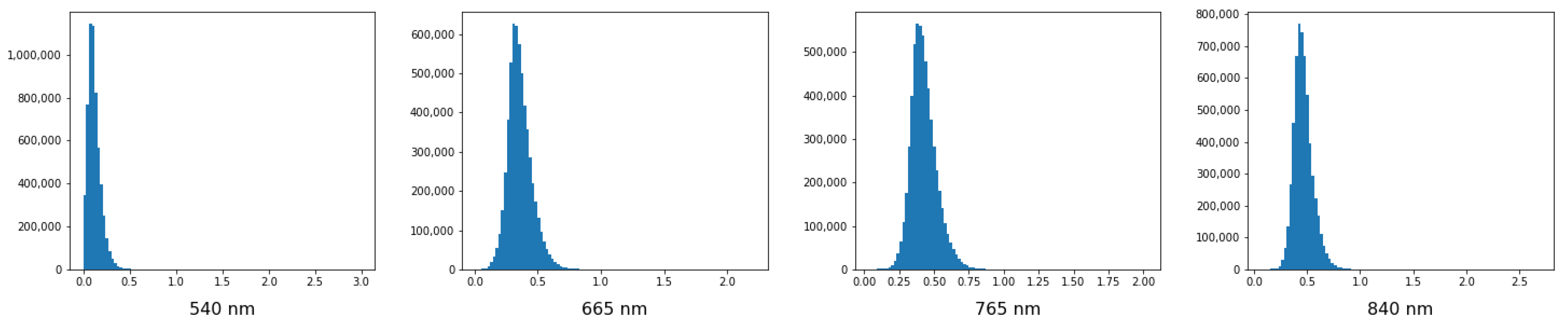 Cancers 15 02157 g011