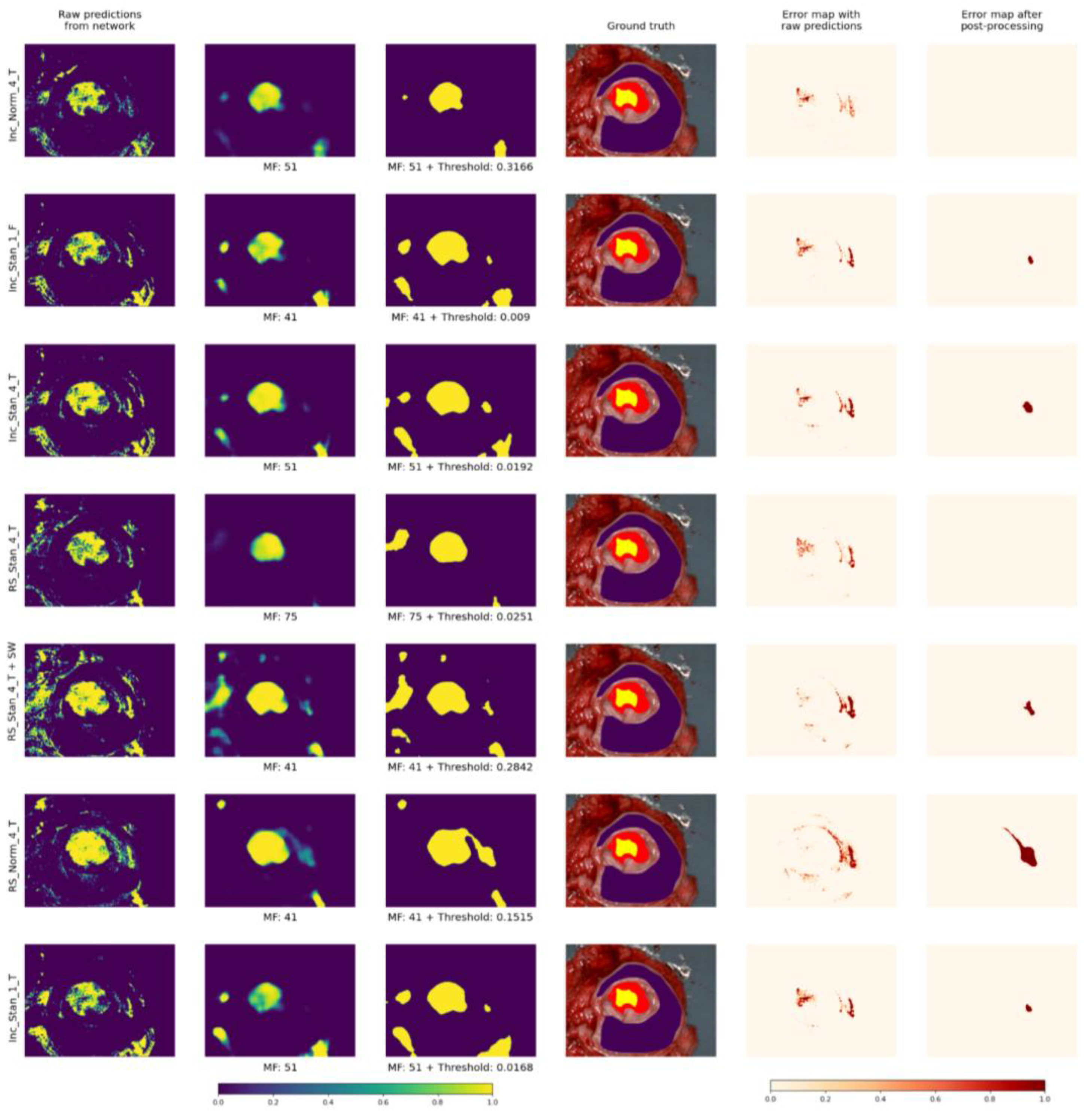 Cancers 15 02157 g012