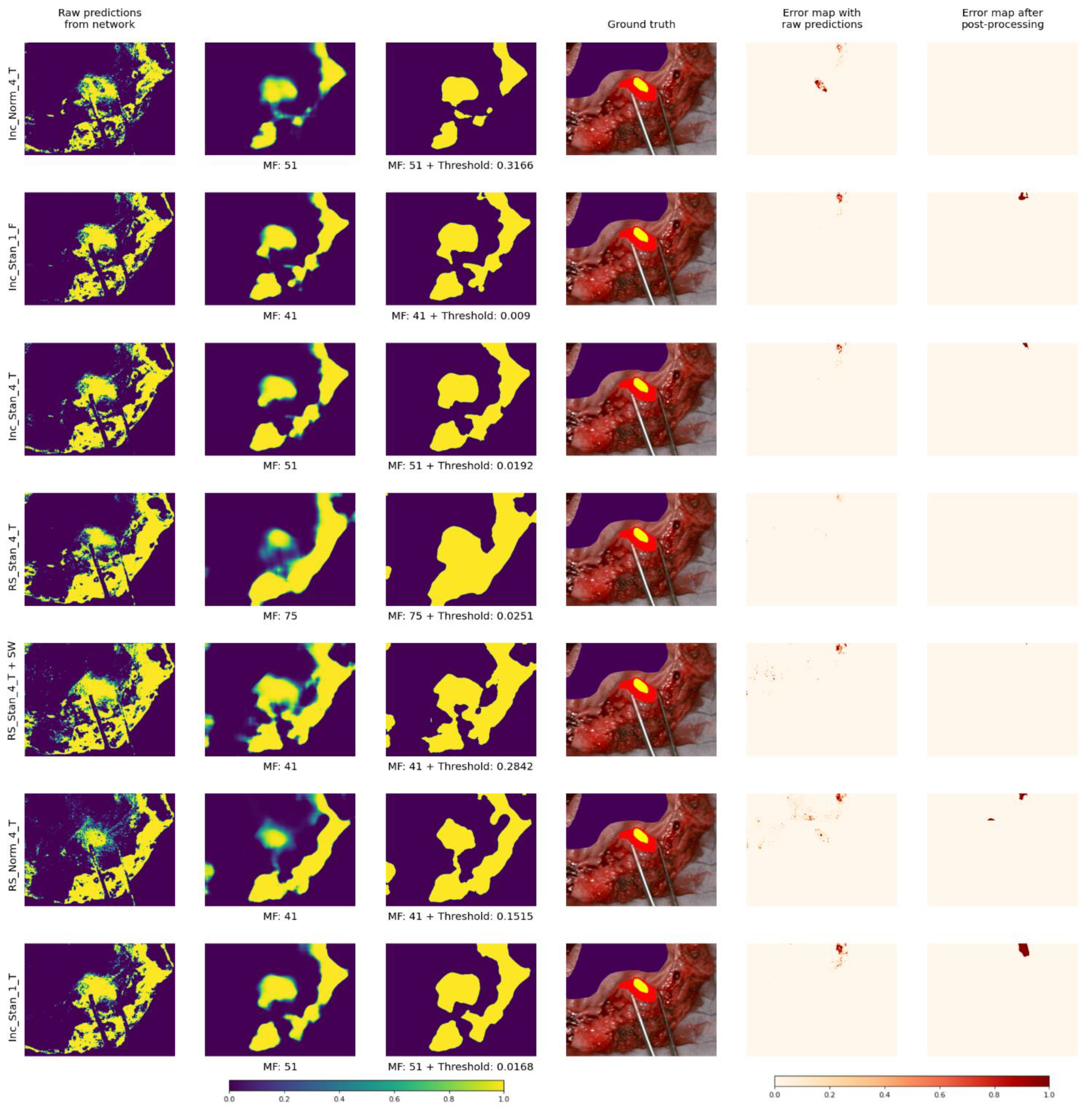 Cancers 15 02157 g013