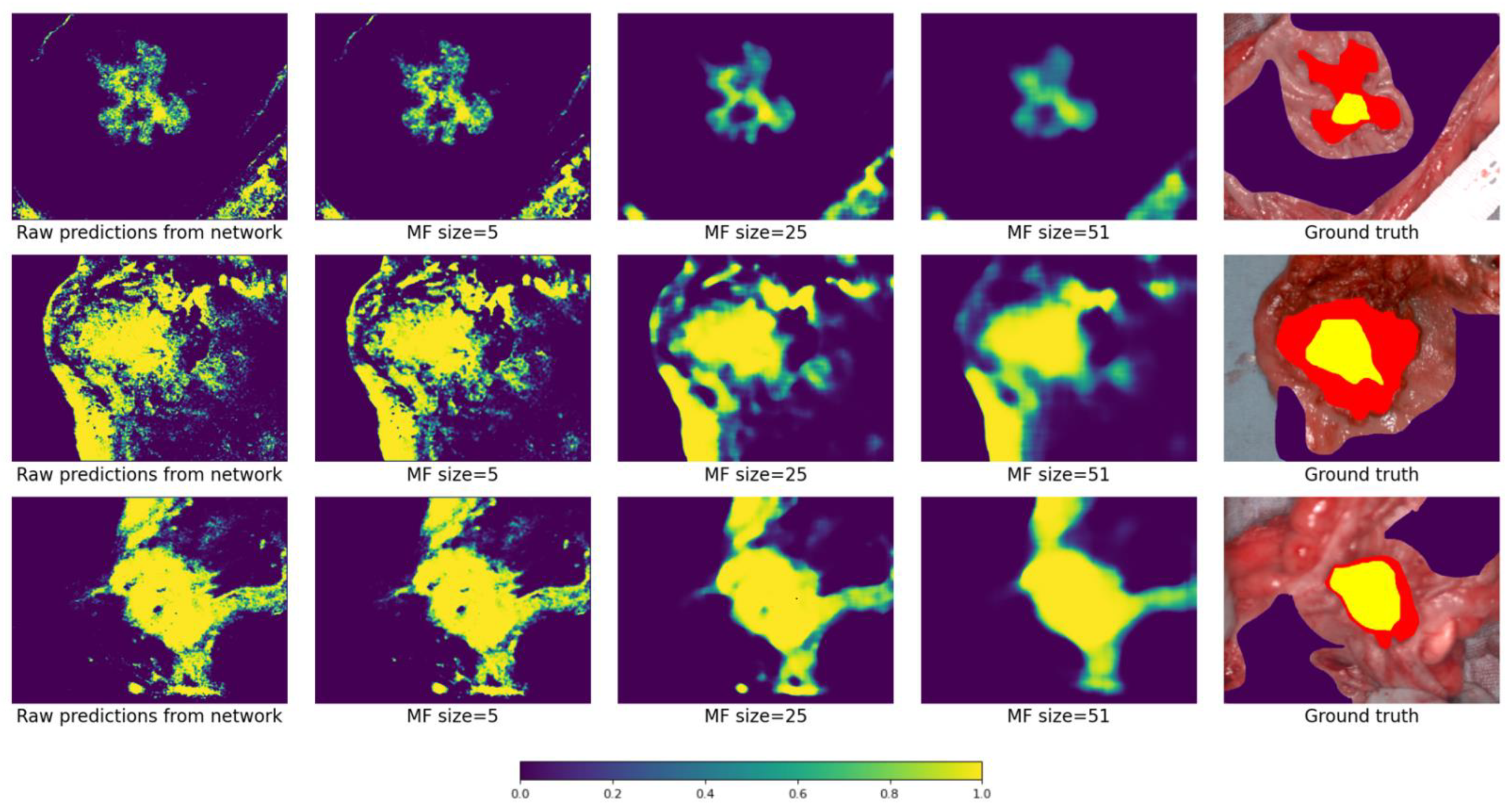 Cancers 15 02157 g015