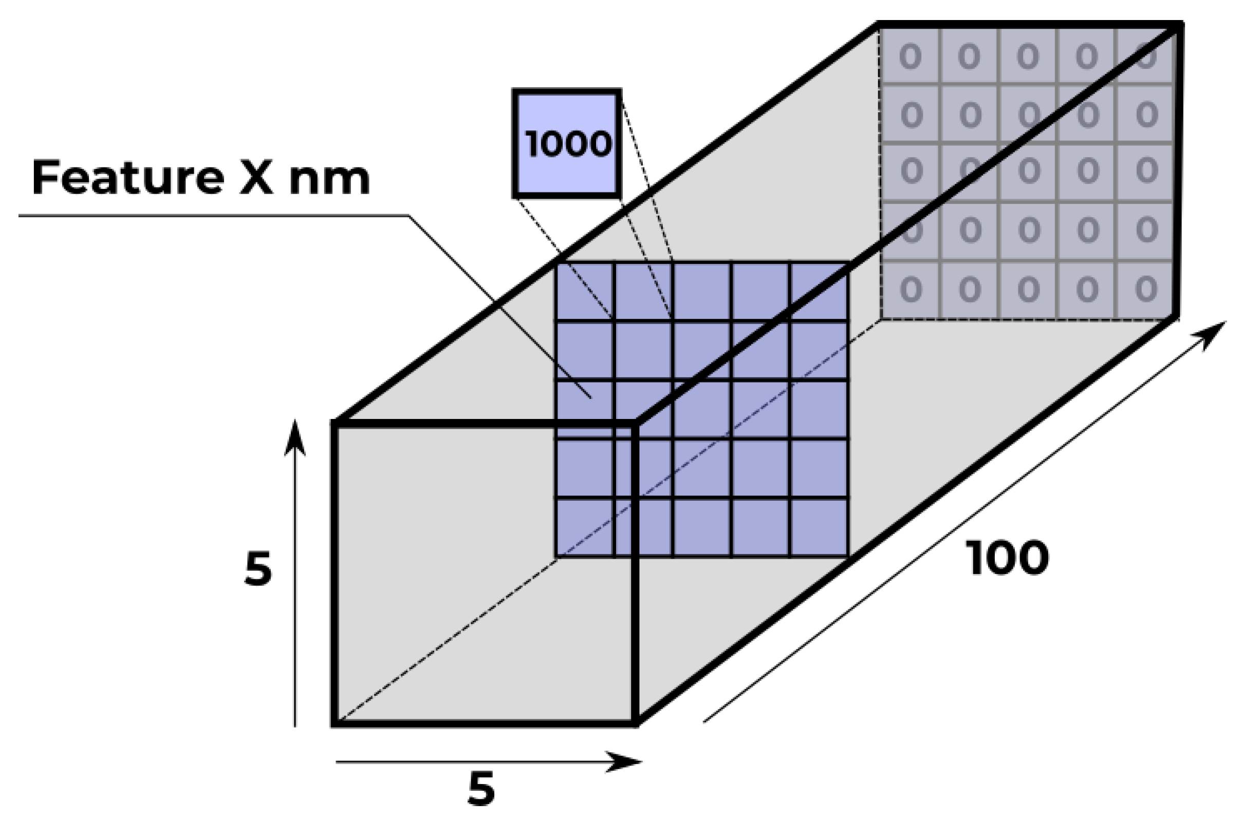 Cancers 15 02157 g0a1