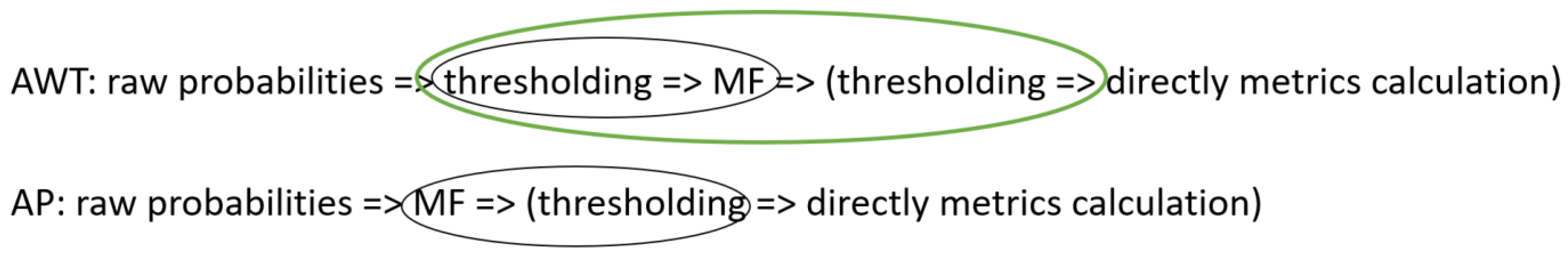 Cancers 15 02157 g0a3