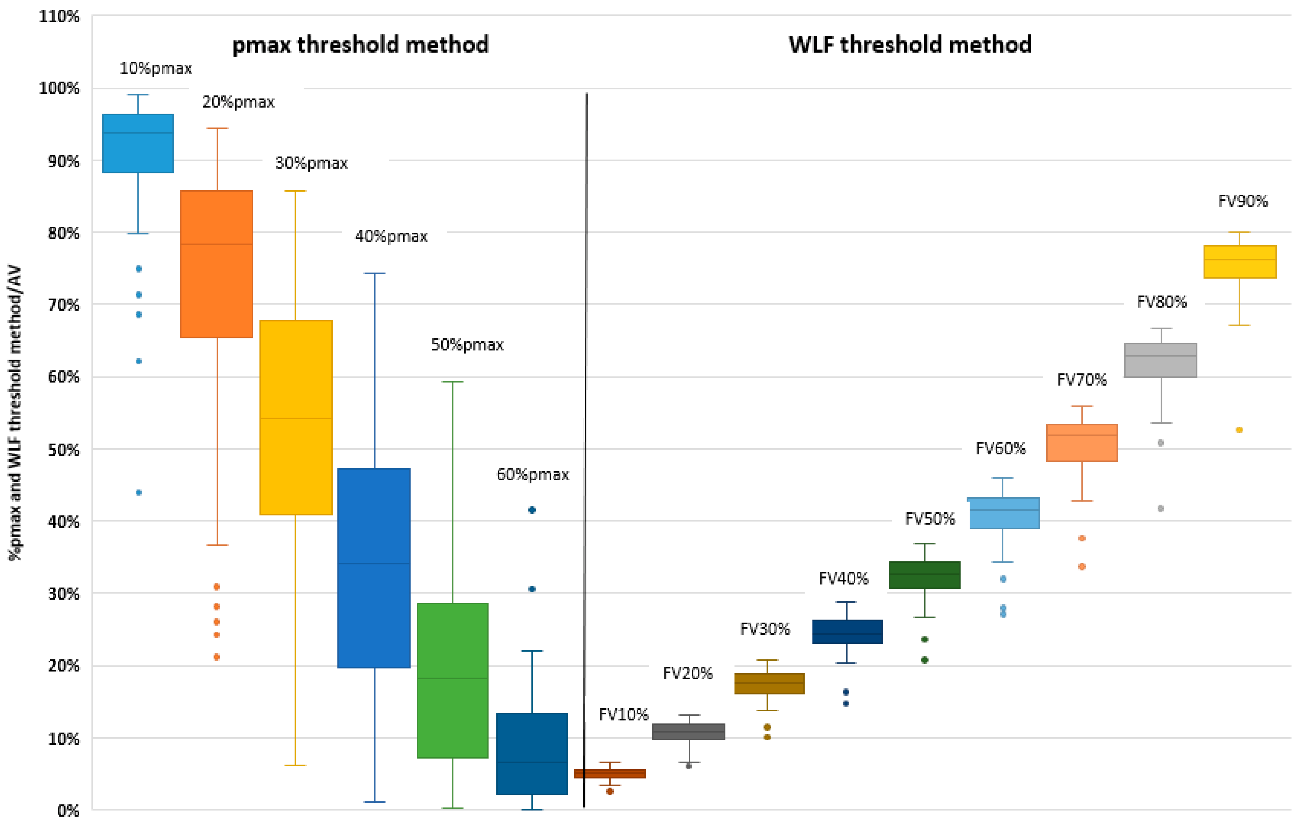 Cancers 15 02166 g001 Cancers 15 02166 g001