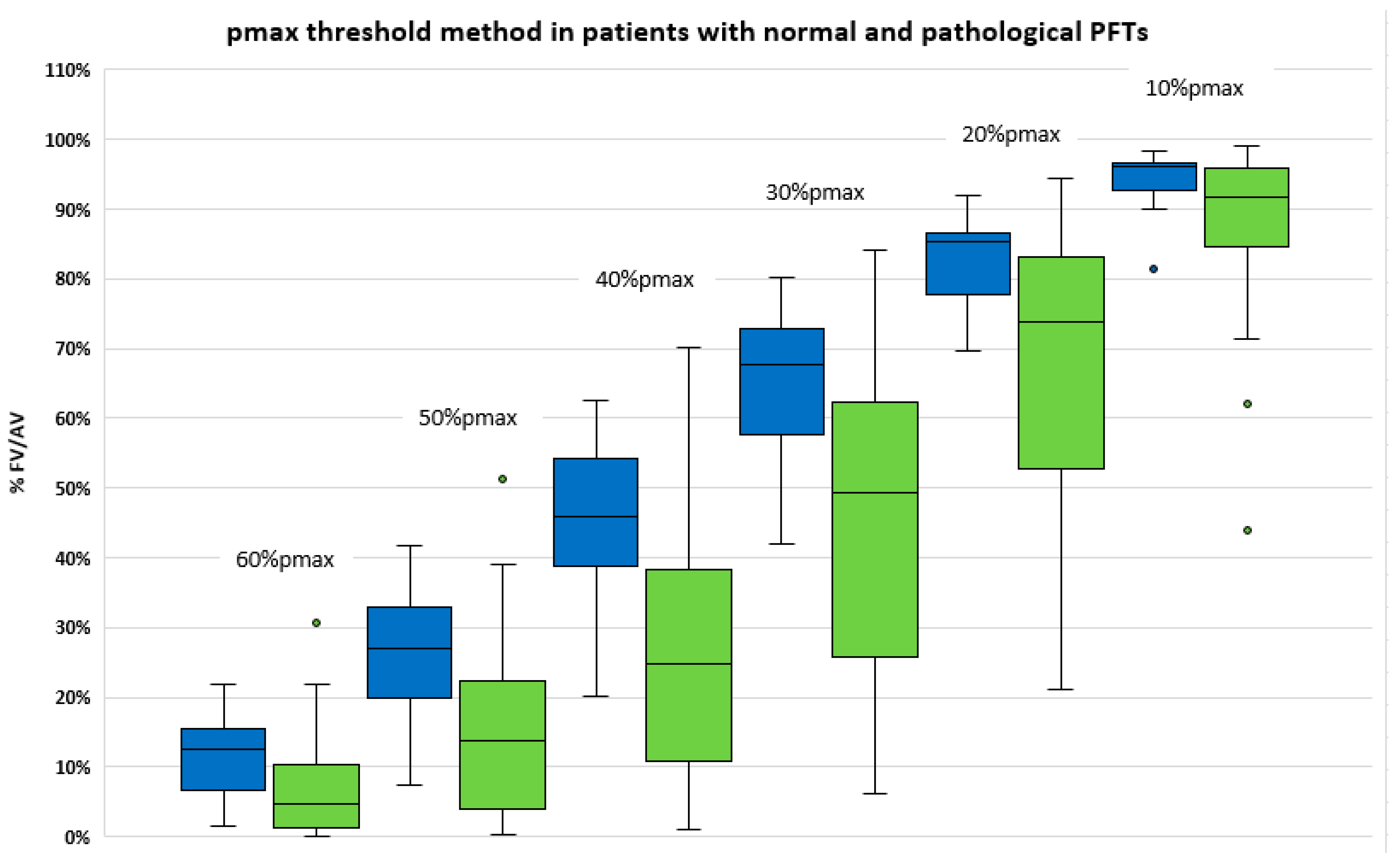Cancers 15 02166 g003 Cancers 15 02166 g003