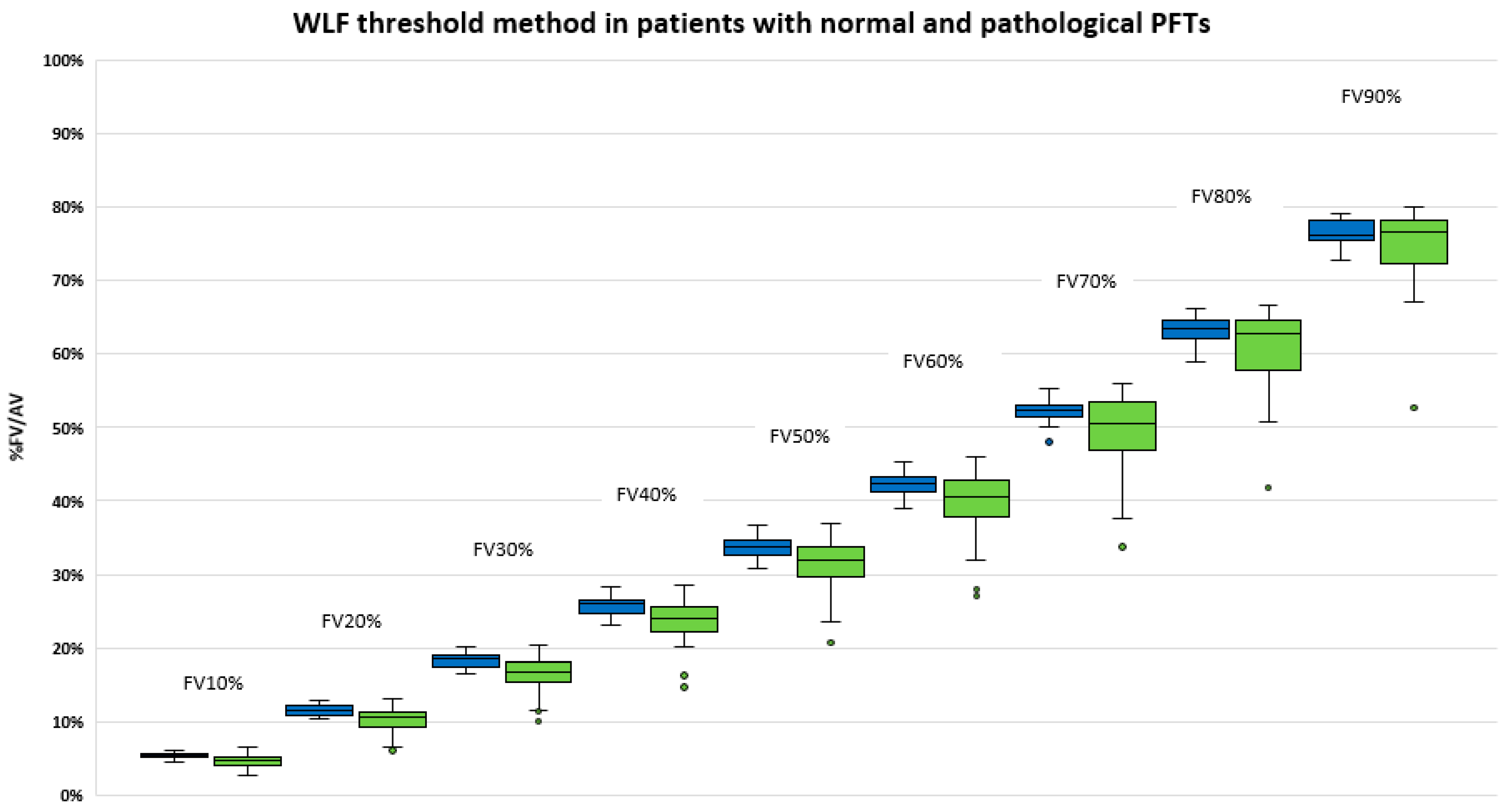 Cancers 15 02166 g004 Cancers 15 02166 g004