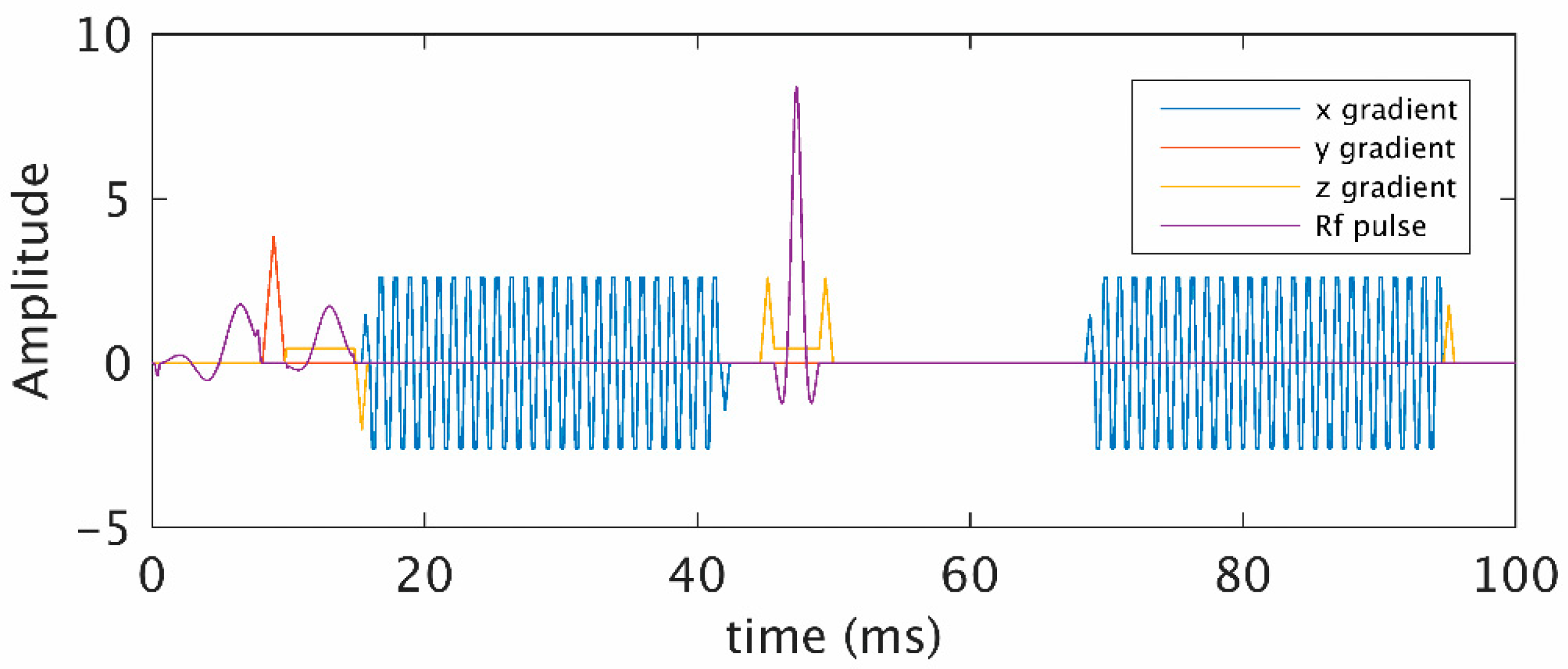 Cancers 15 02180 g001 Cancers 15 02180 g001