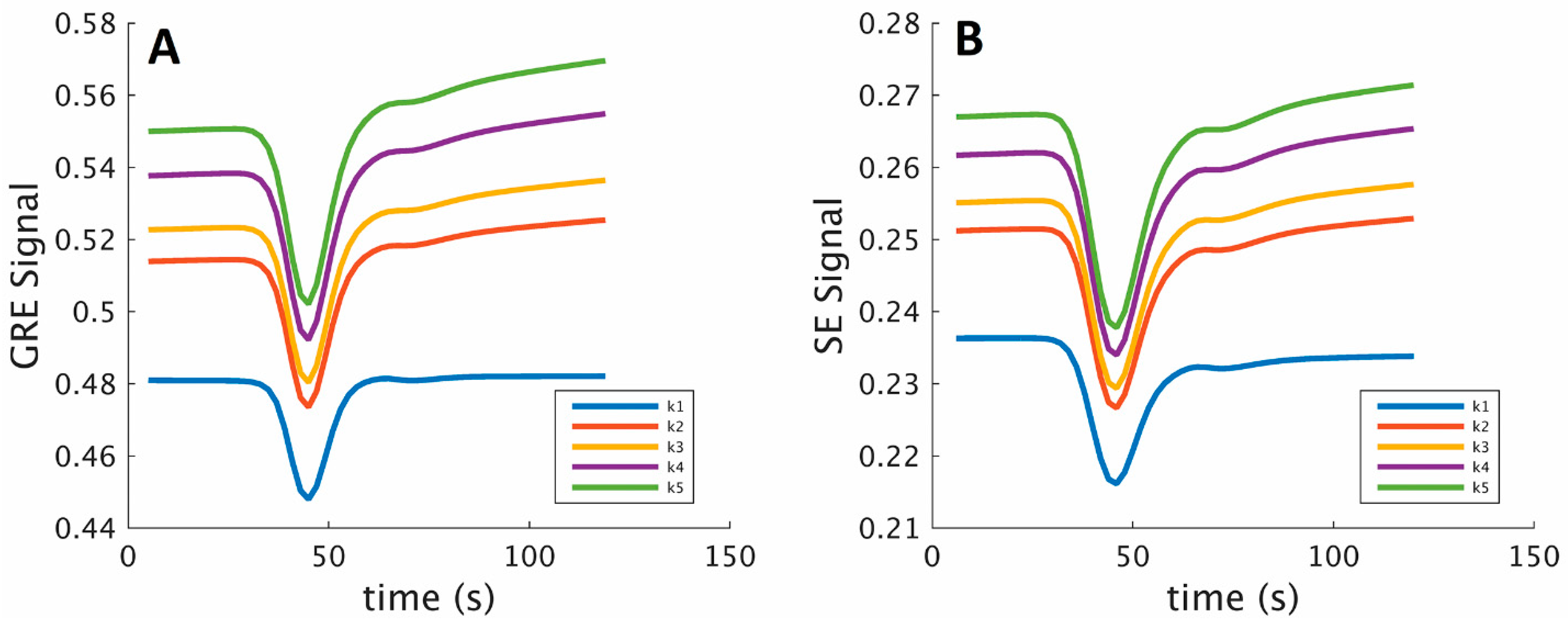 Cancers 15 02180 g002 Cancers 15 02180 g002