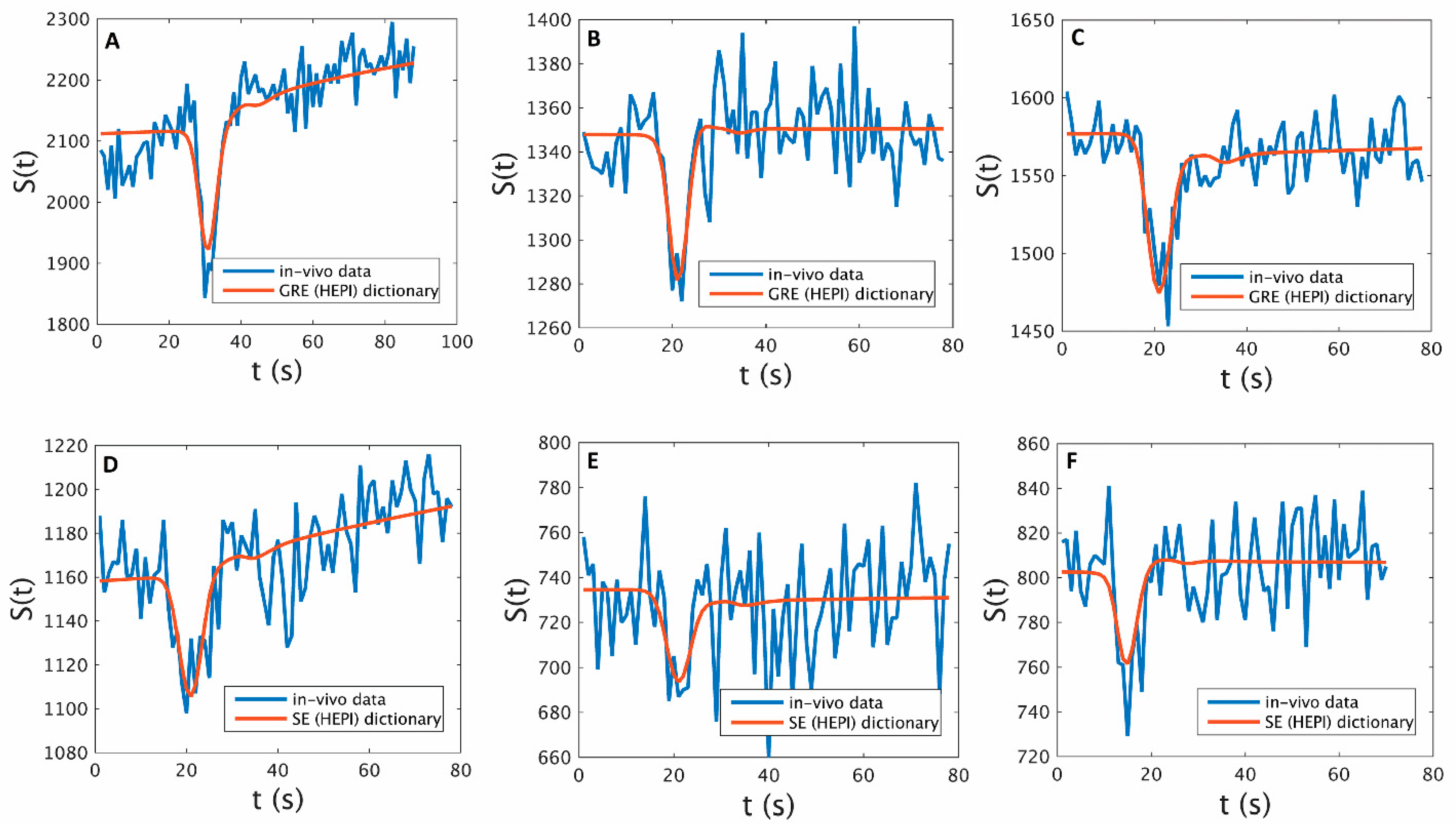 Cancers 15 02180 g003 Cancers 15 02180 g003