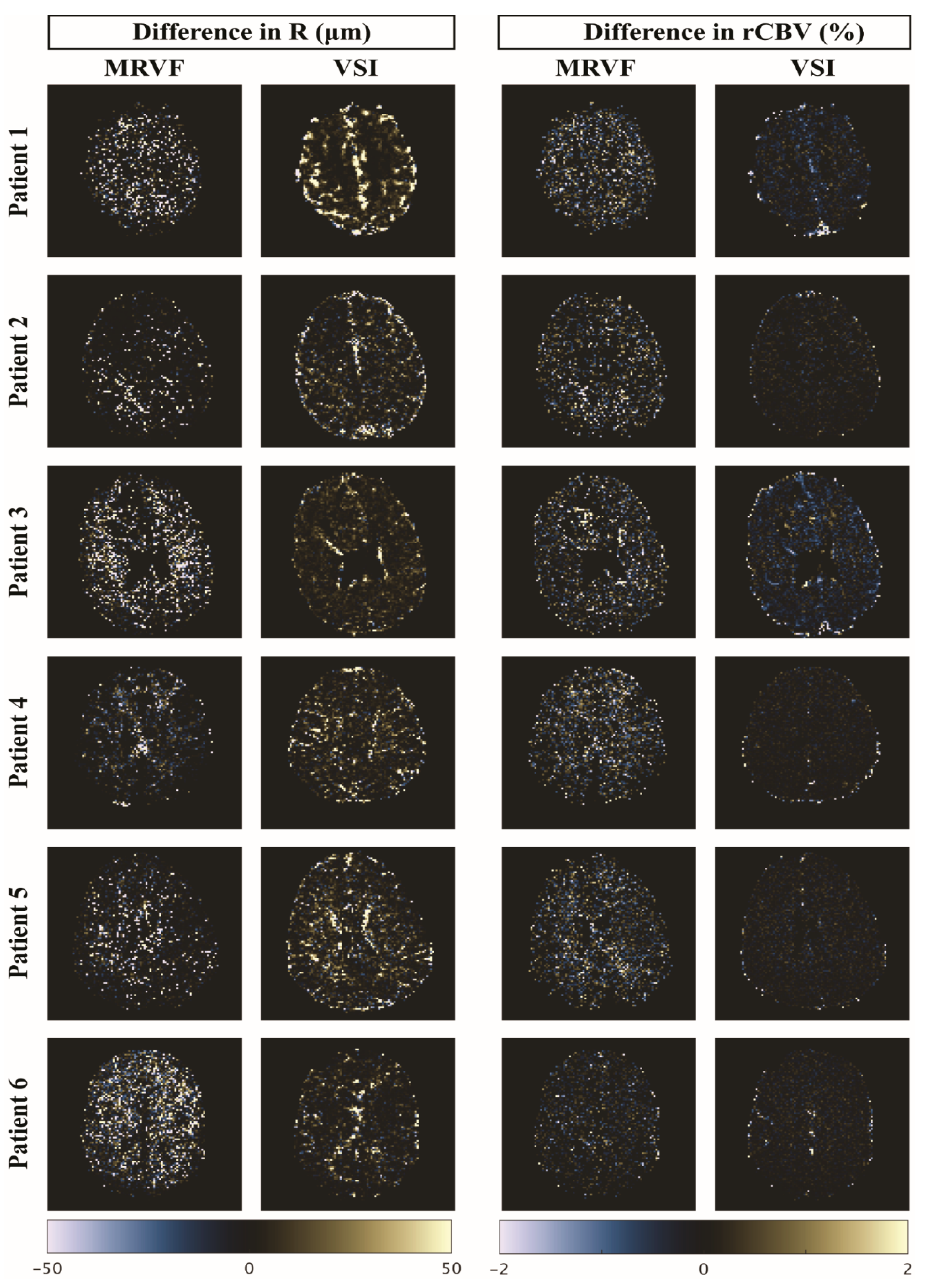 Cancers 15 02180 g007 Cancers 15 02180 g007