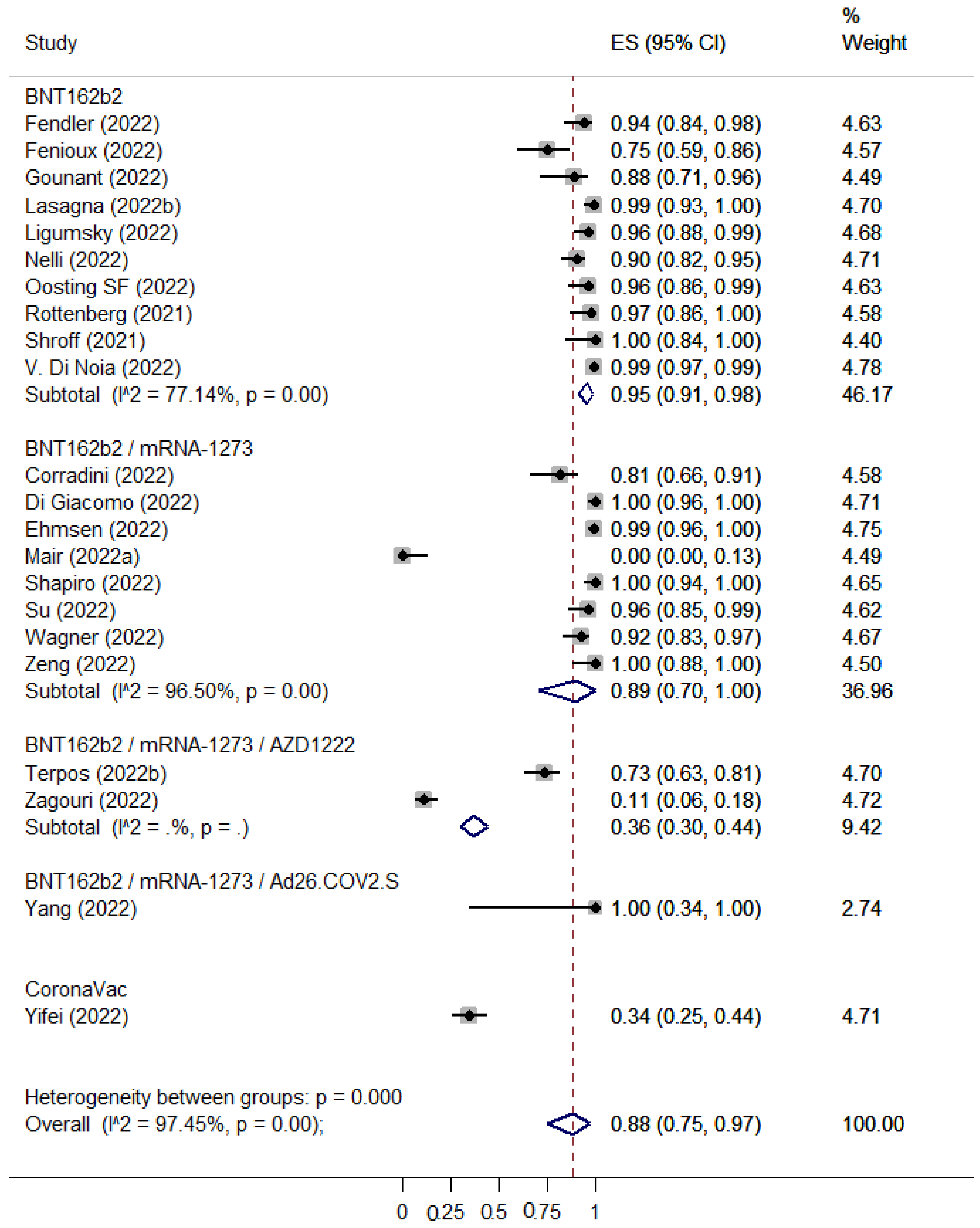 Cancers 15 02266 g008