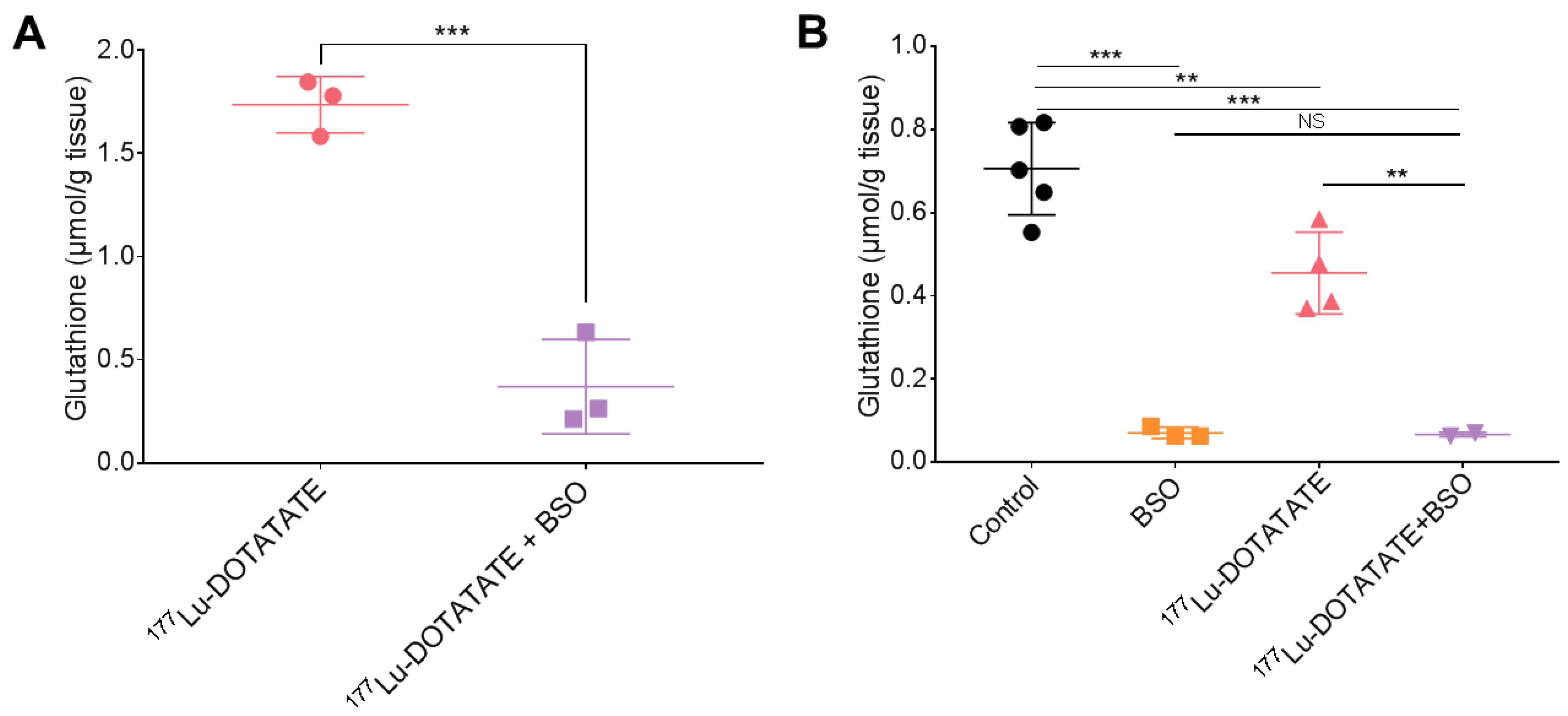Cancers 15 02332 g007