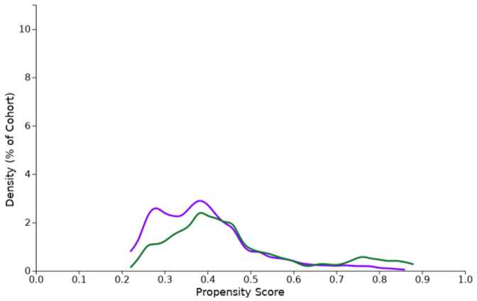 Cancers 15 02342 i001 Cancers 15 02342 i001