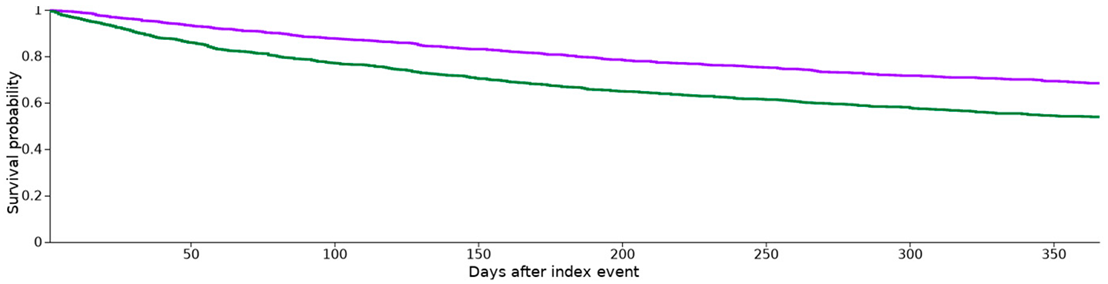 Cancers 15 02342 i003 Cancers 15 02342 i003
