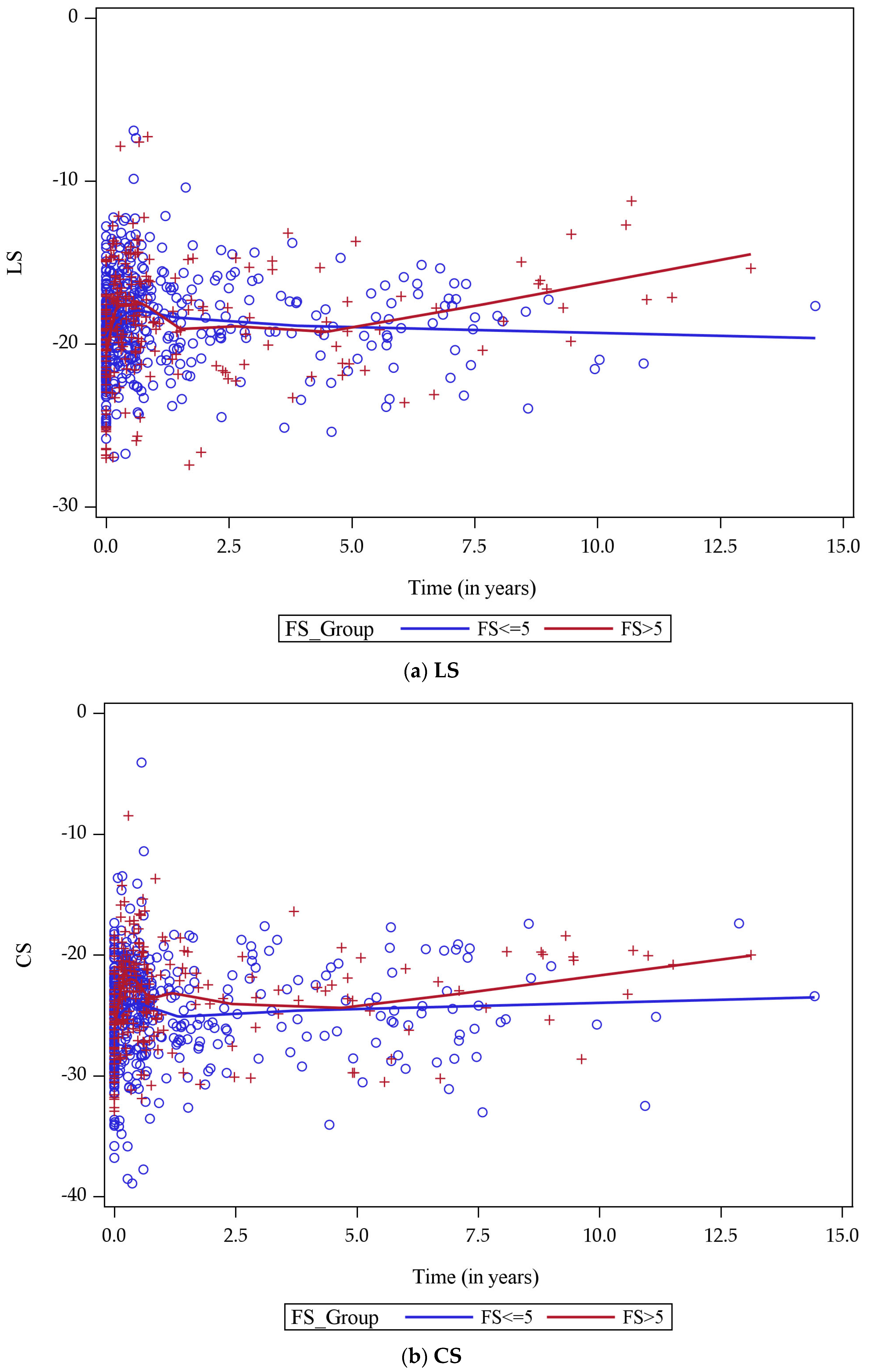Cancers 15 02349 g002