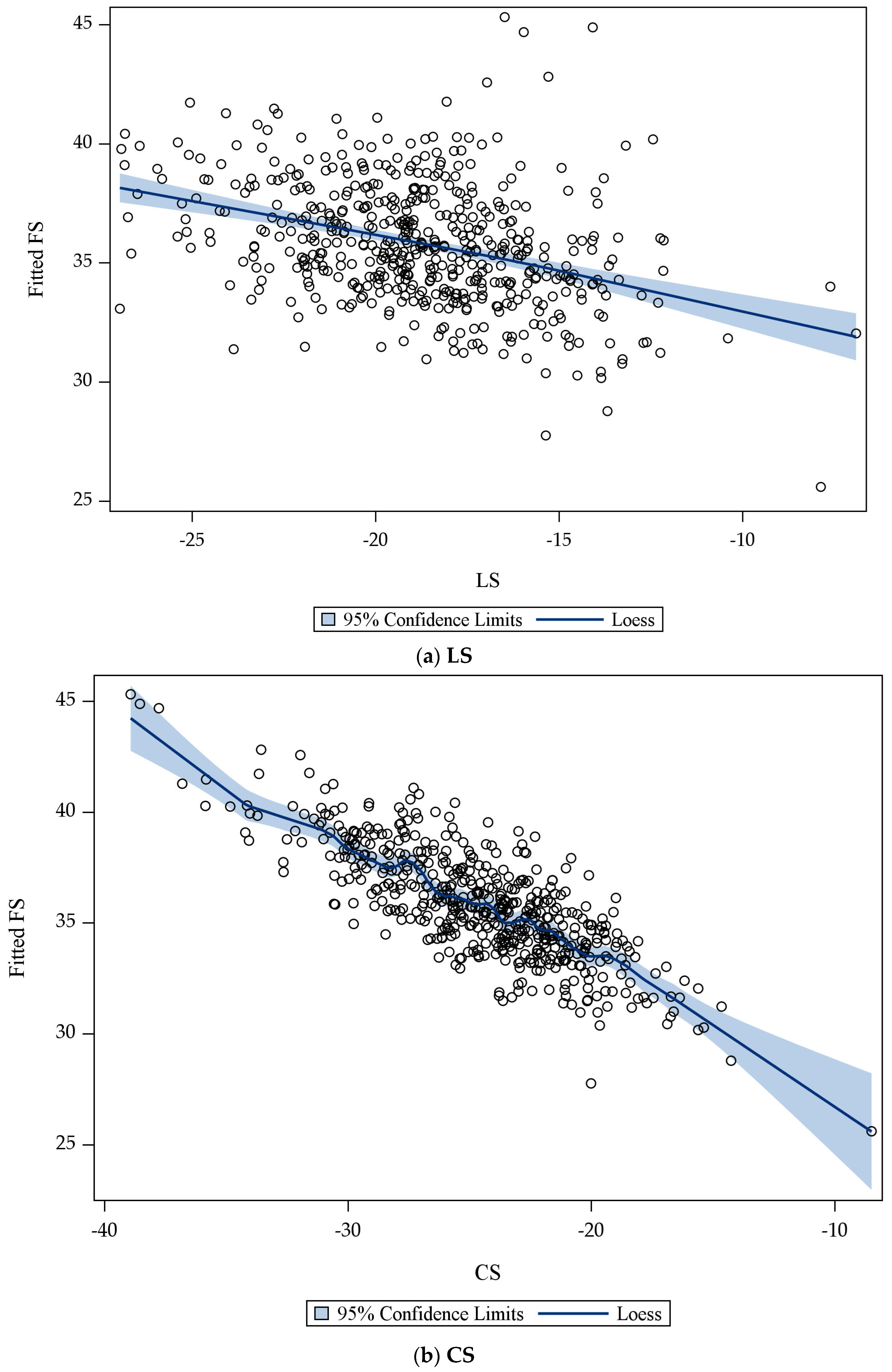 Cancers 15 02349 g004