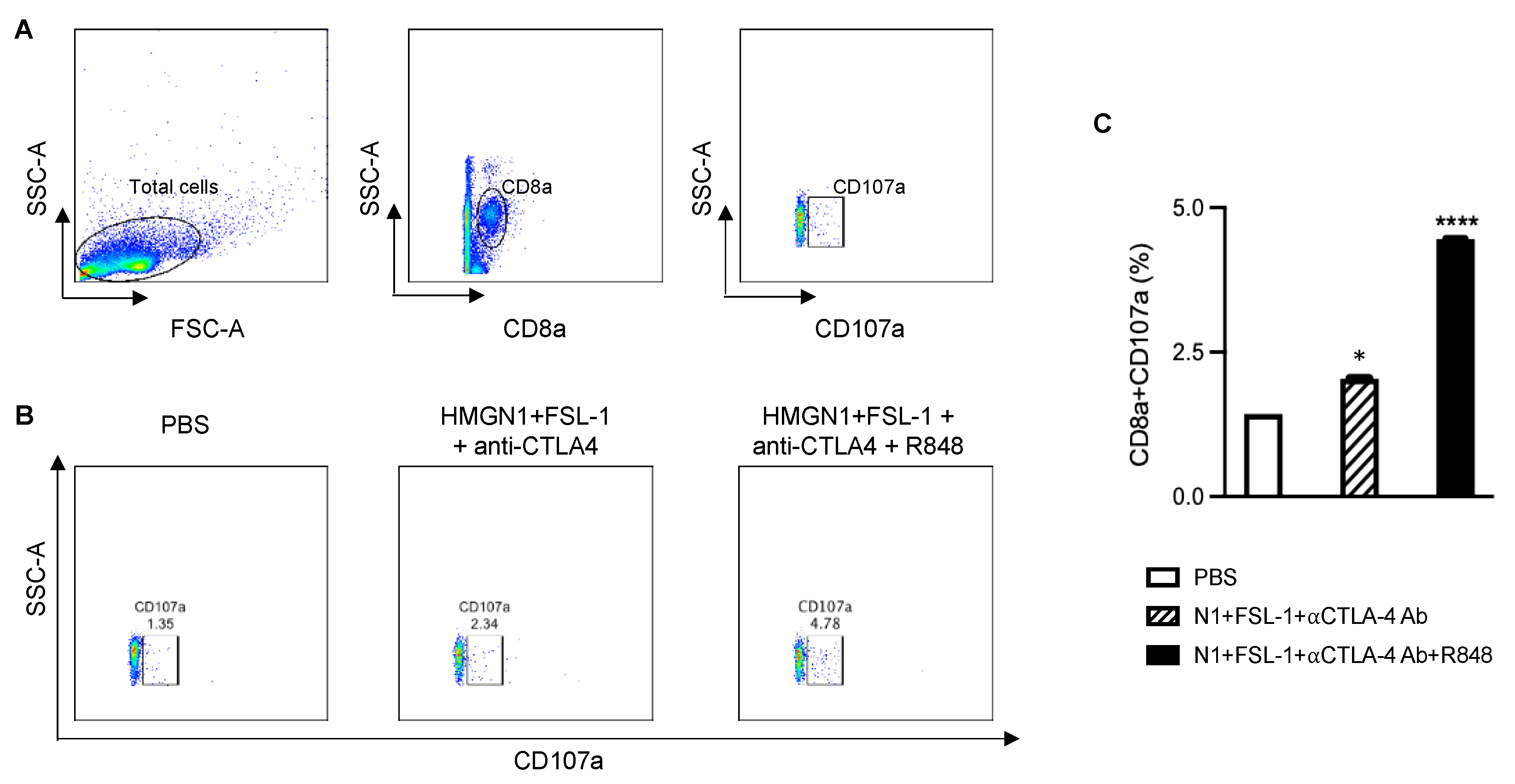 Cancers 15 02366 g006