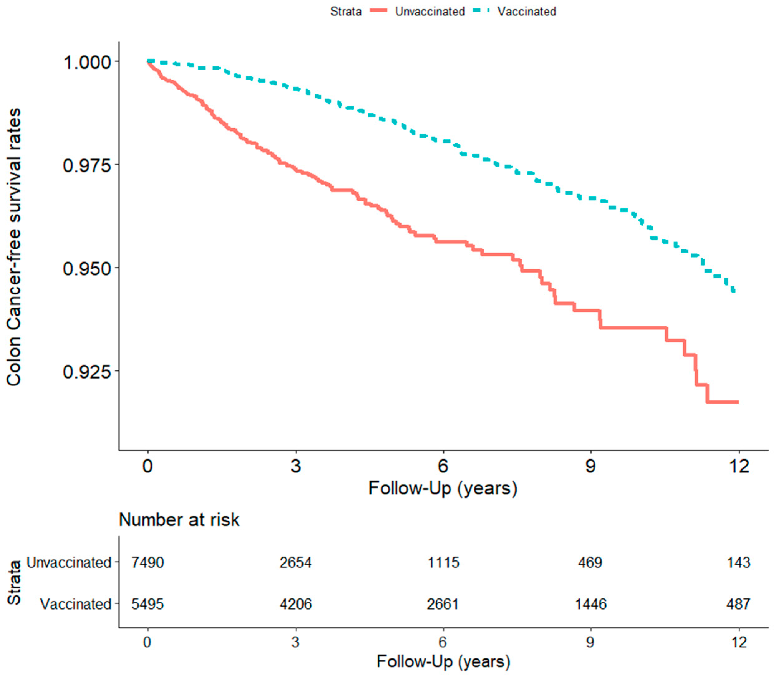 Cancers 15 02398 g002