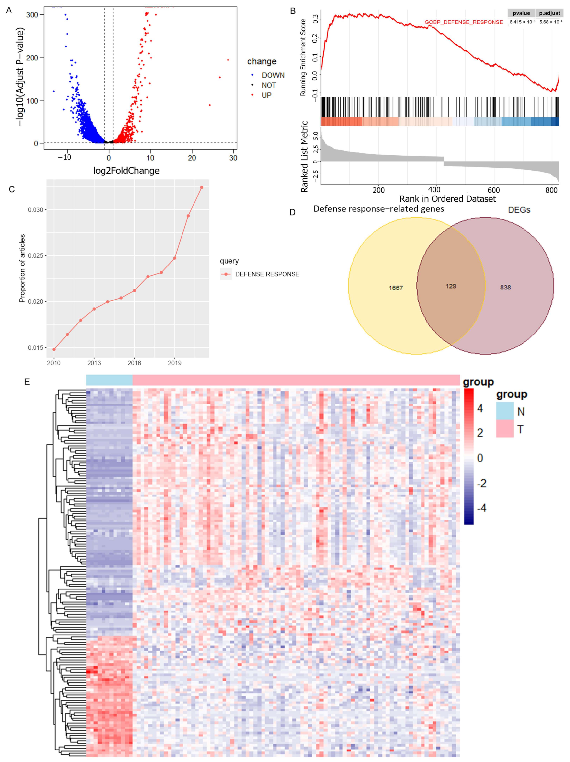 Cancers 15 02405 g001