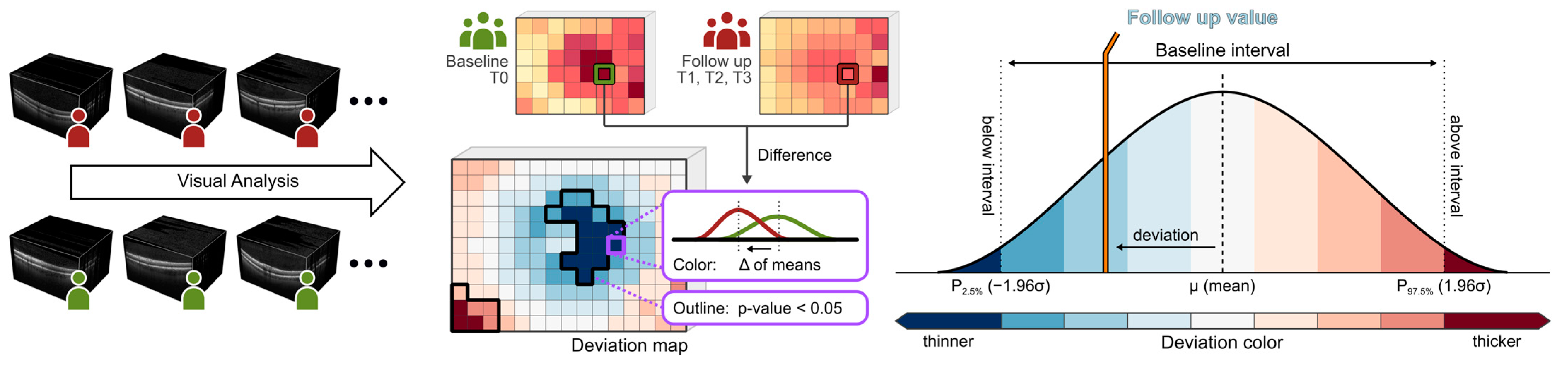 Cancers 15 02444 g002