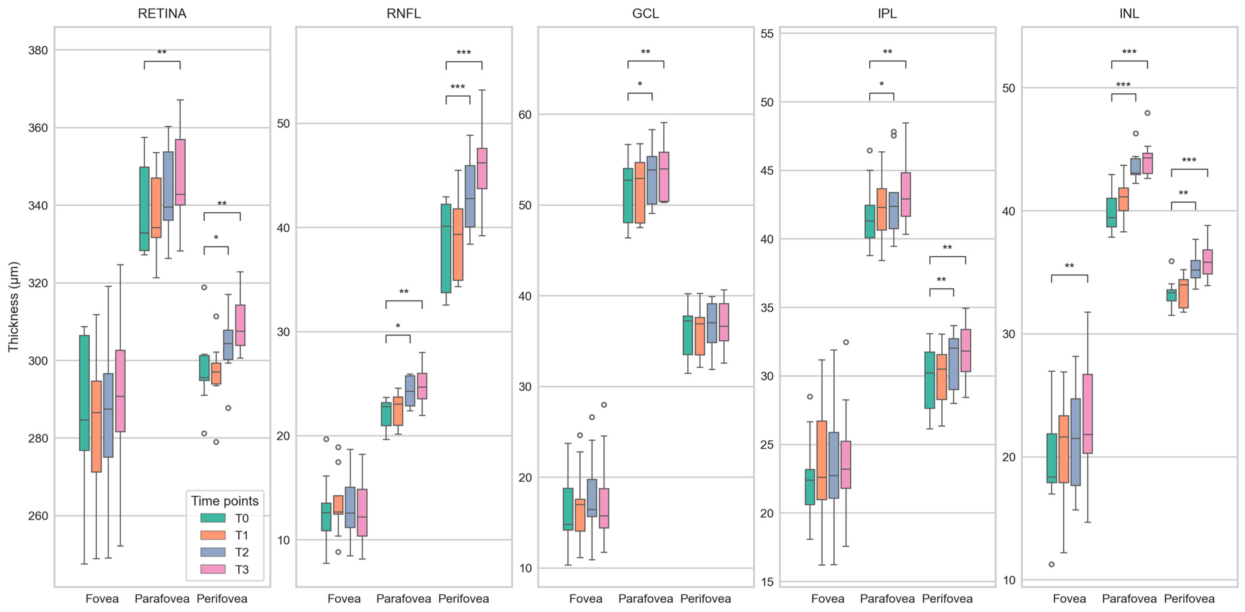 Cancers 15 02444 g006