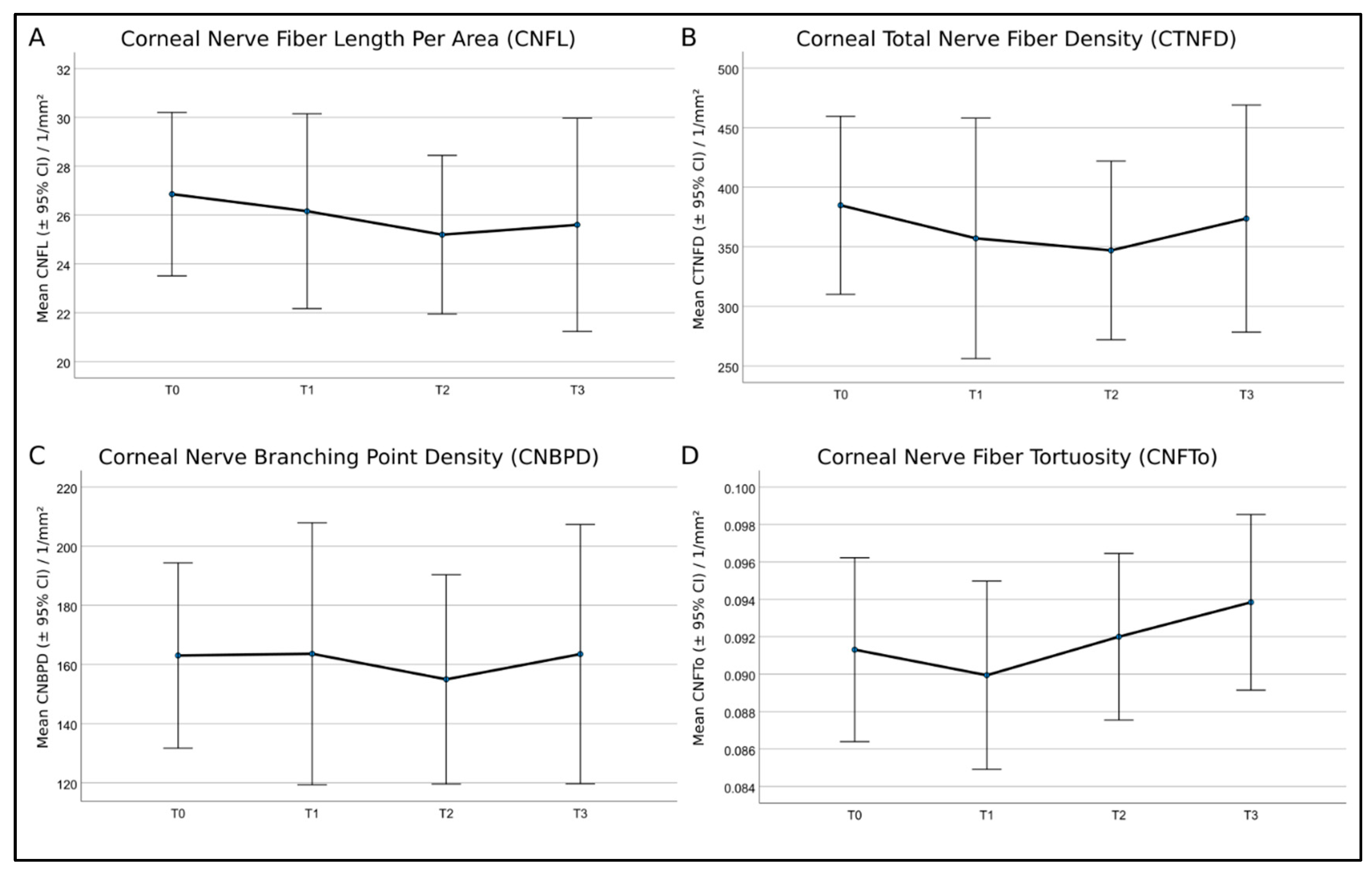 Cancers 15 02444 g008