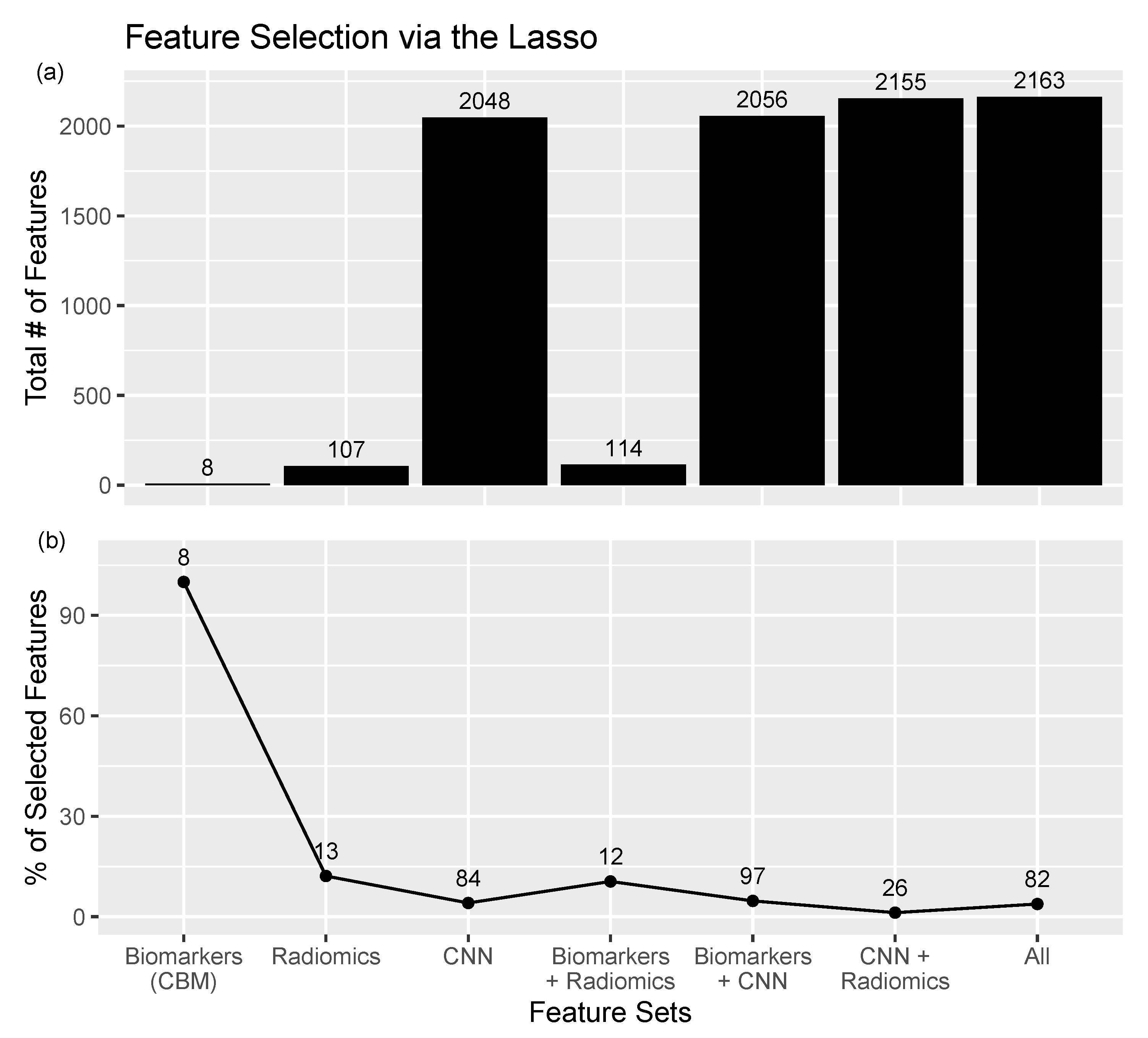 Cancers 15 02459 g003 Cancers 15 02459 g003