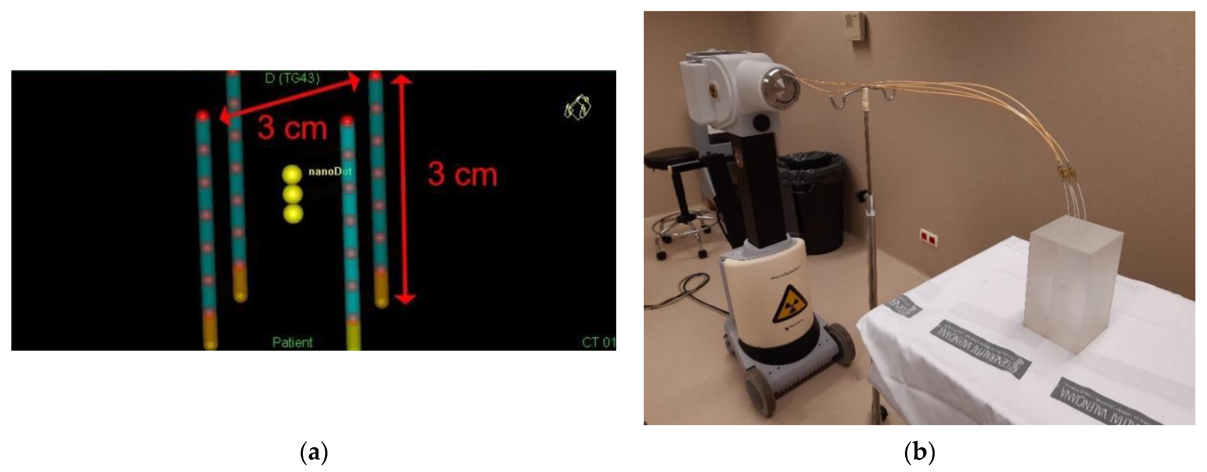 Cancers 15 02484 g003