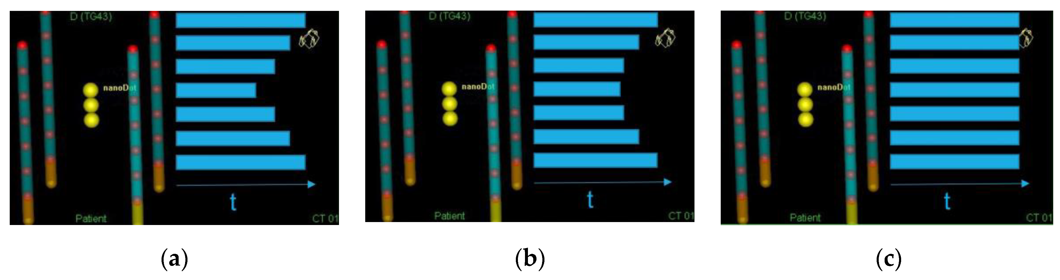 Cancers 15 02484 g005