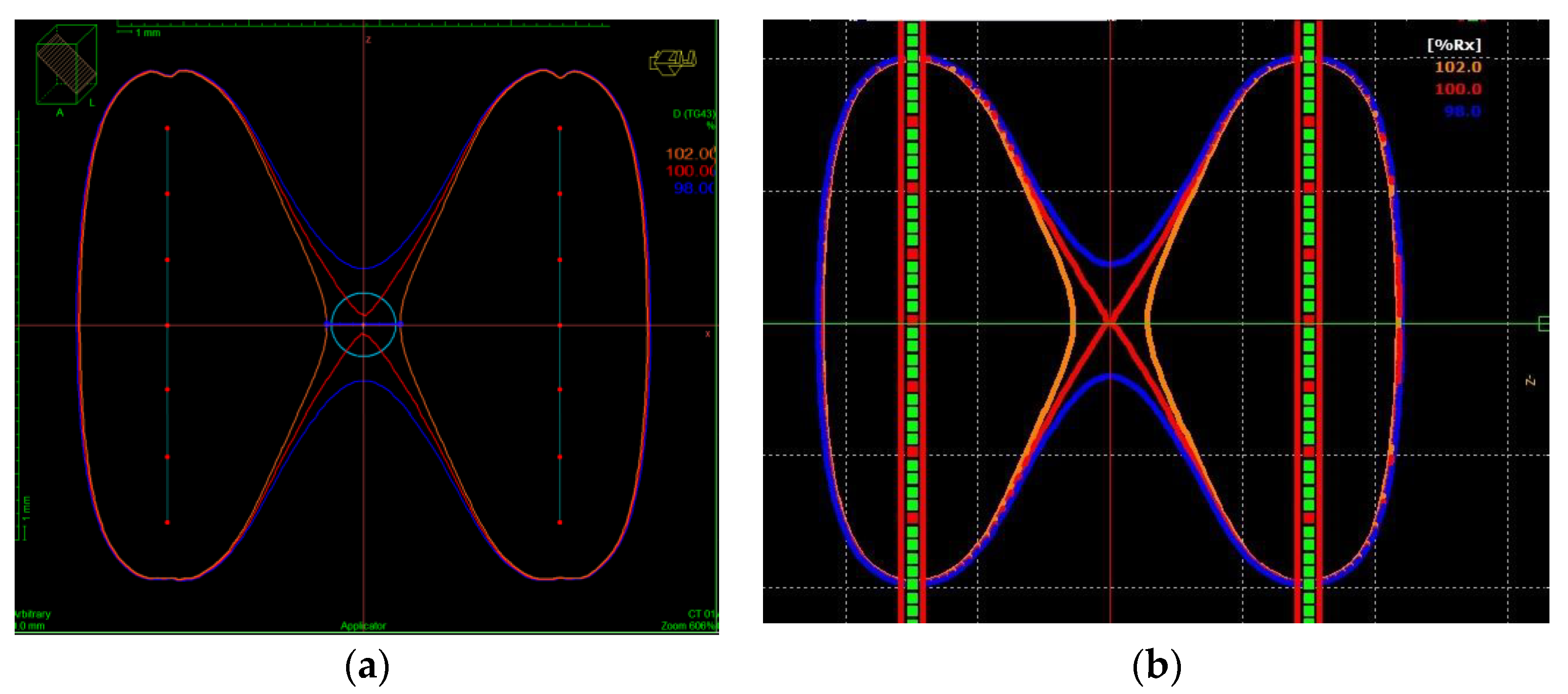 Cancers 15 02484 g006