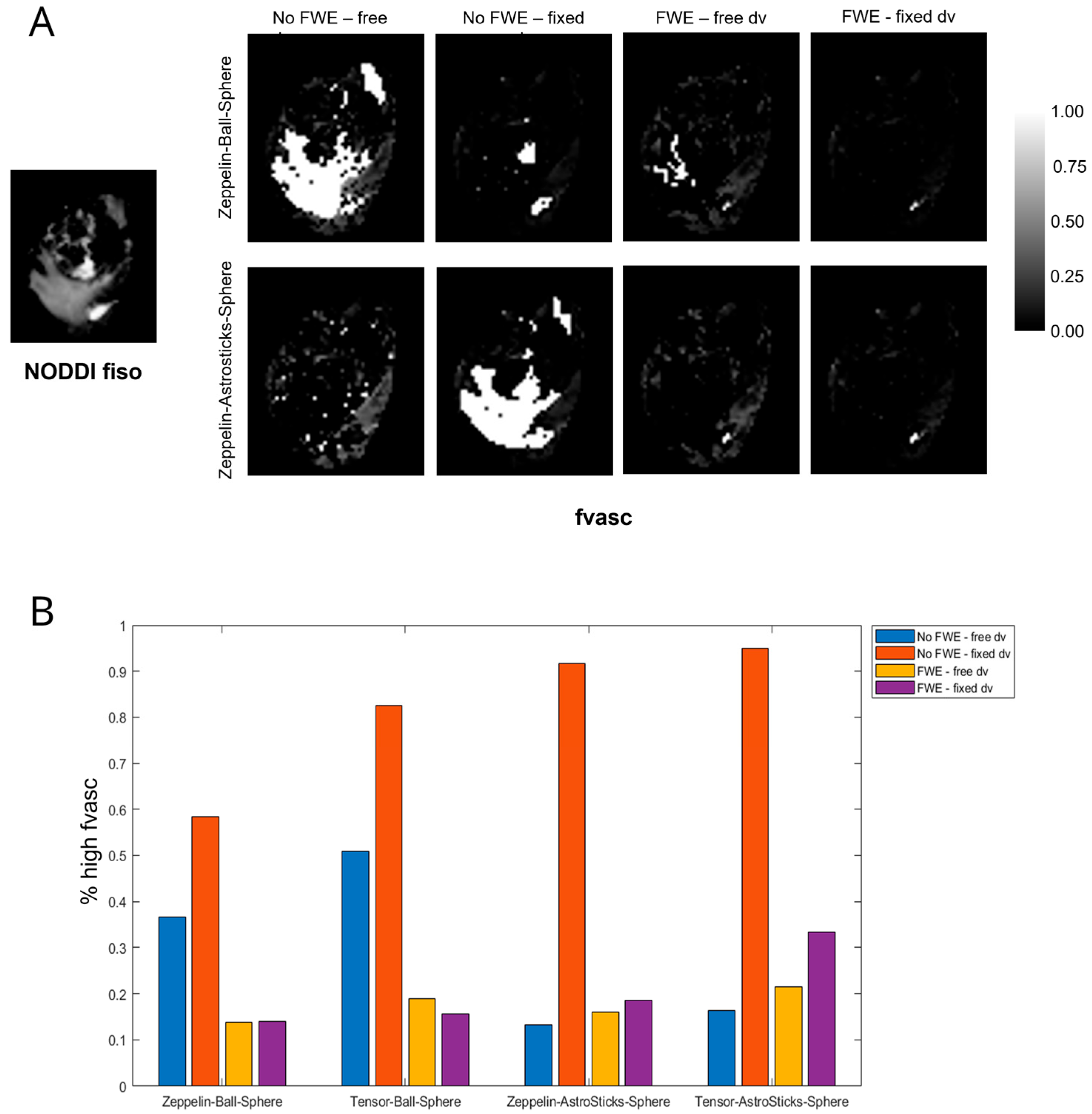 Cancers 15 02490 g002