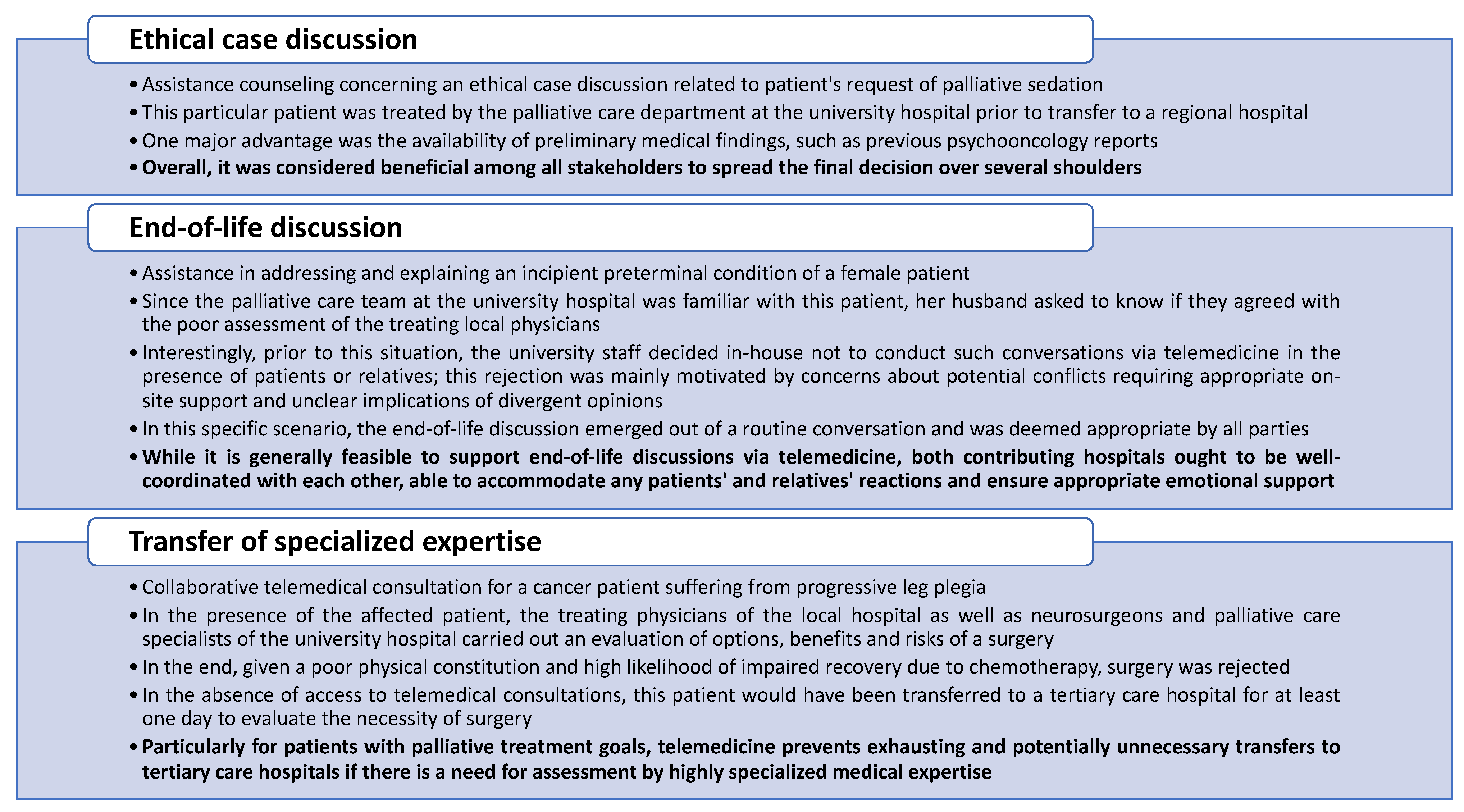 Cancers 15 02512 g005