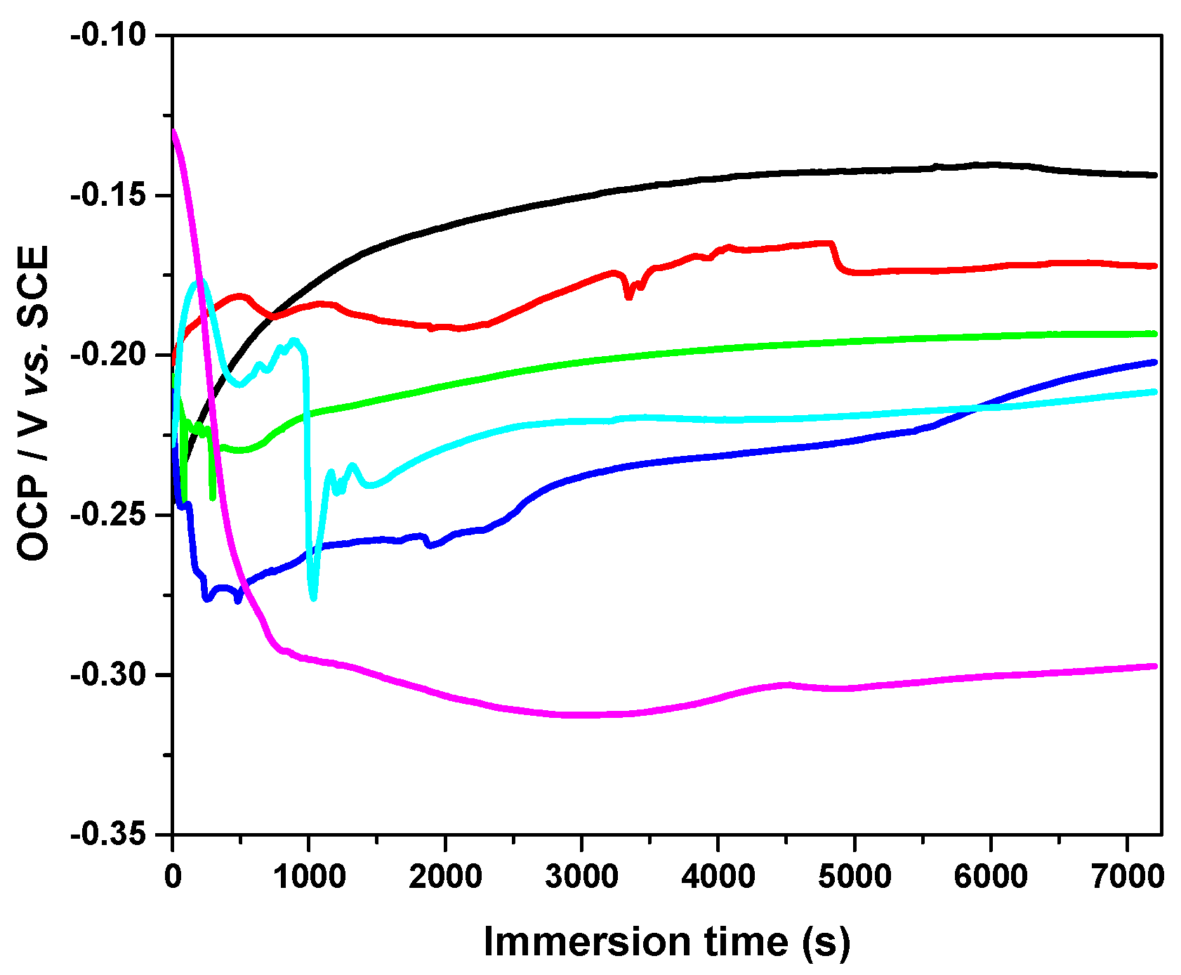 Cancers 15 02558 g002 Cancers 15 02558 g002