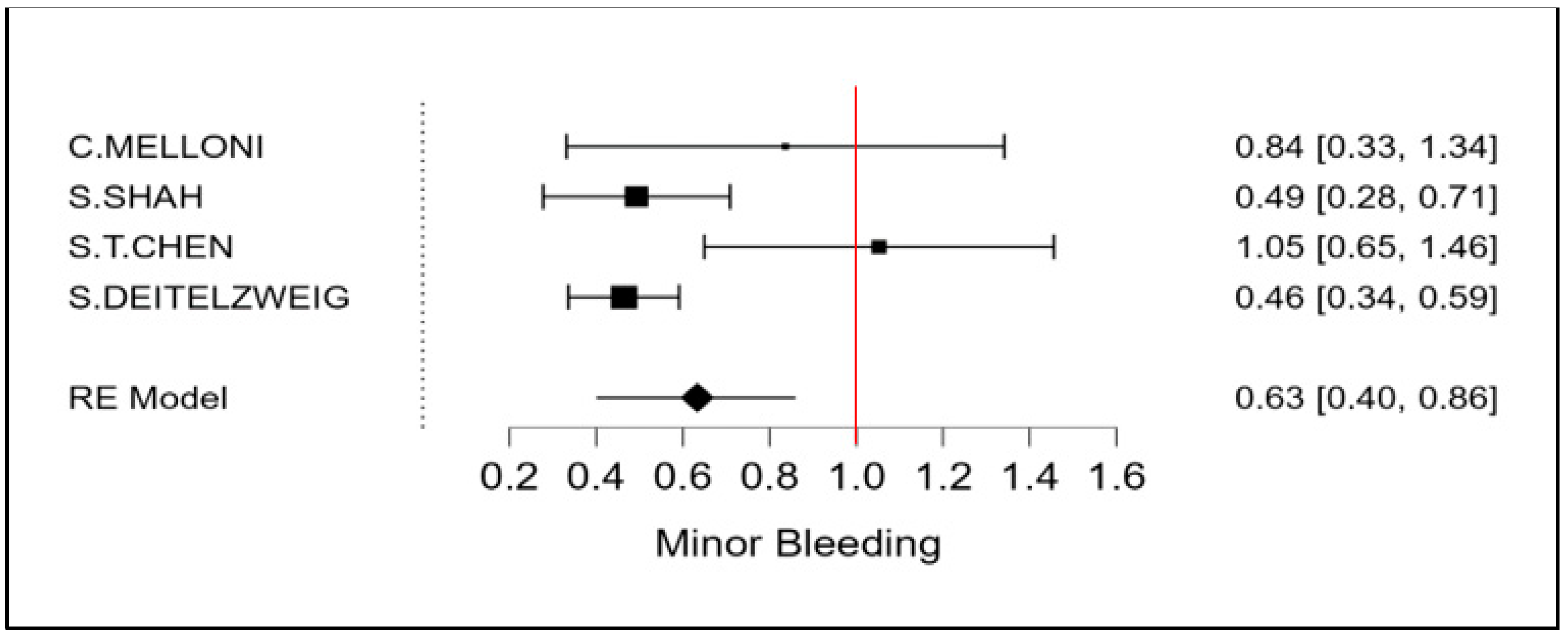 Cancers 15 02574 g005 Cancers 15 02574 g005