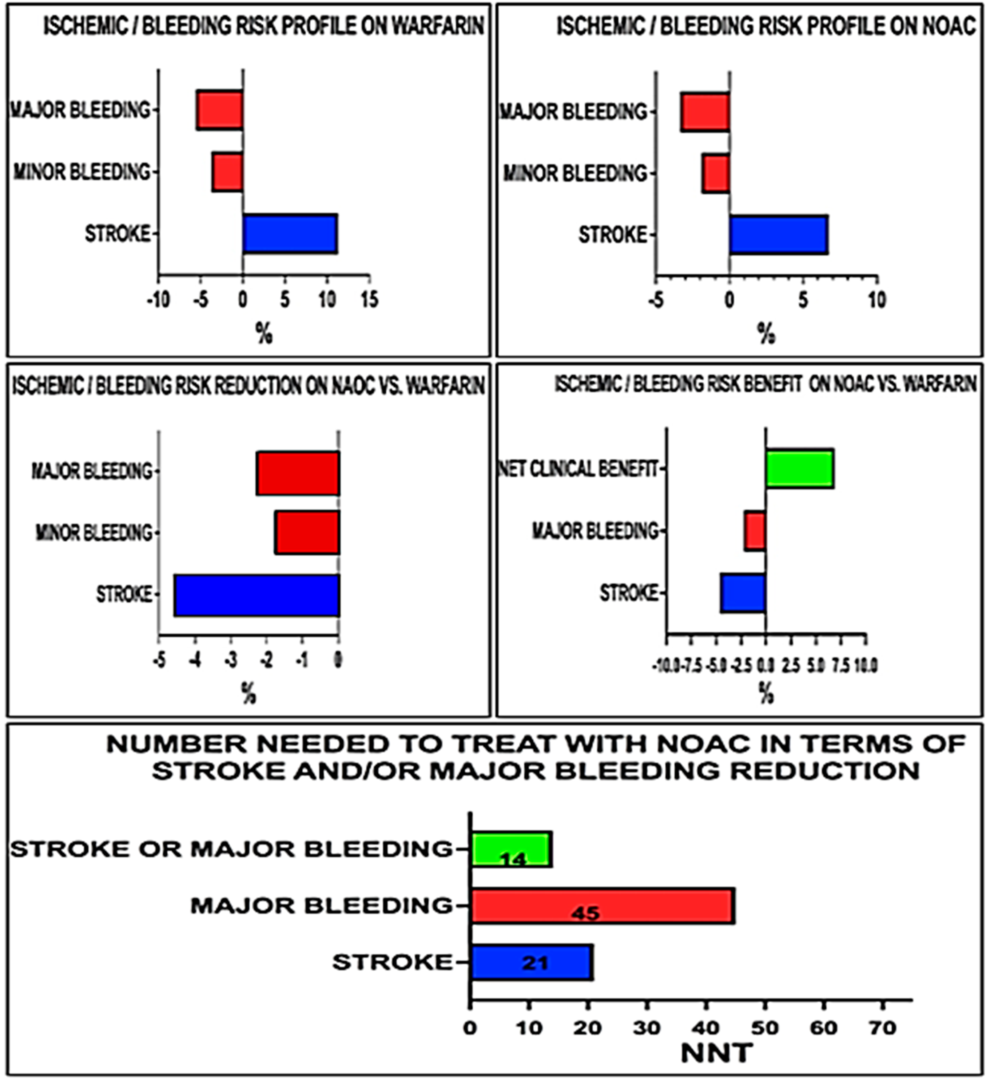 Cancers 15 02574 g008 Cancers 15 02574 g008