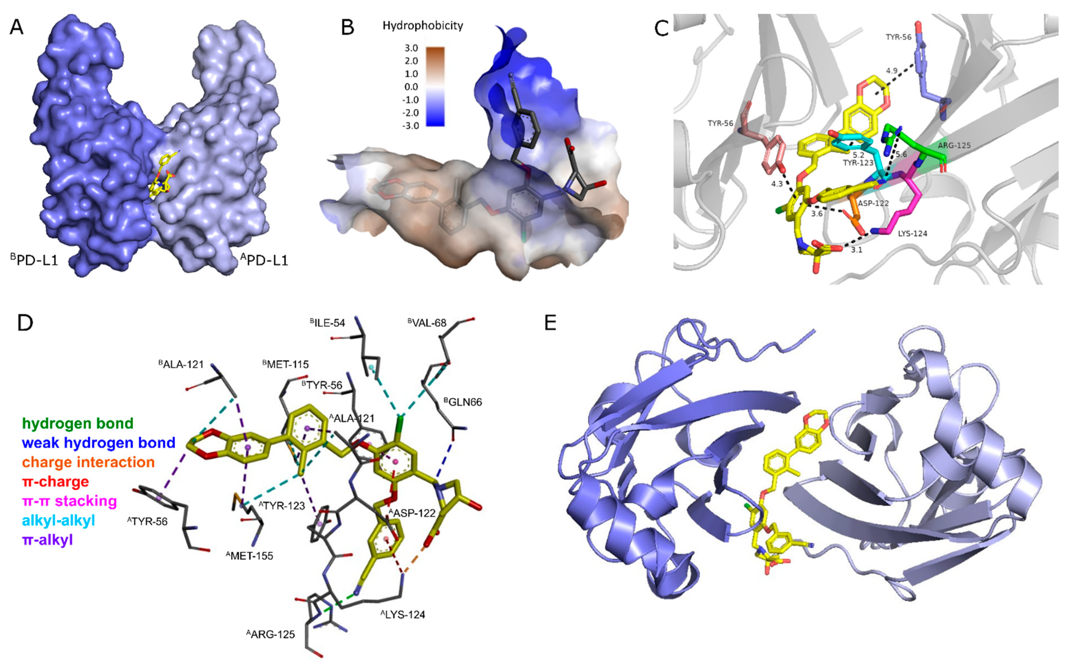 Cancers 15 02638 g001 Cancers 15 02638 g001
