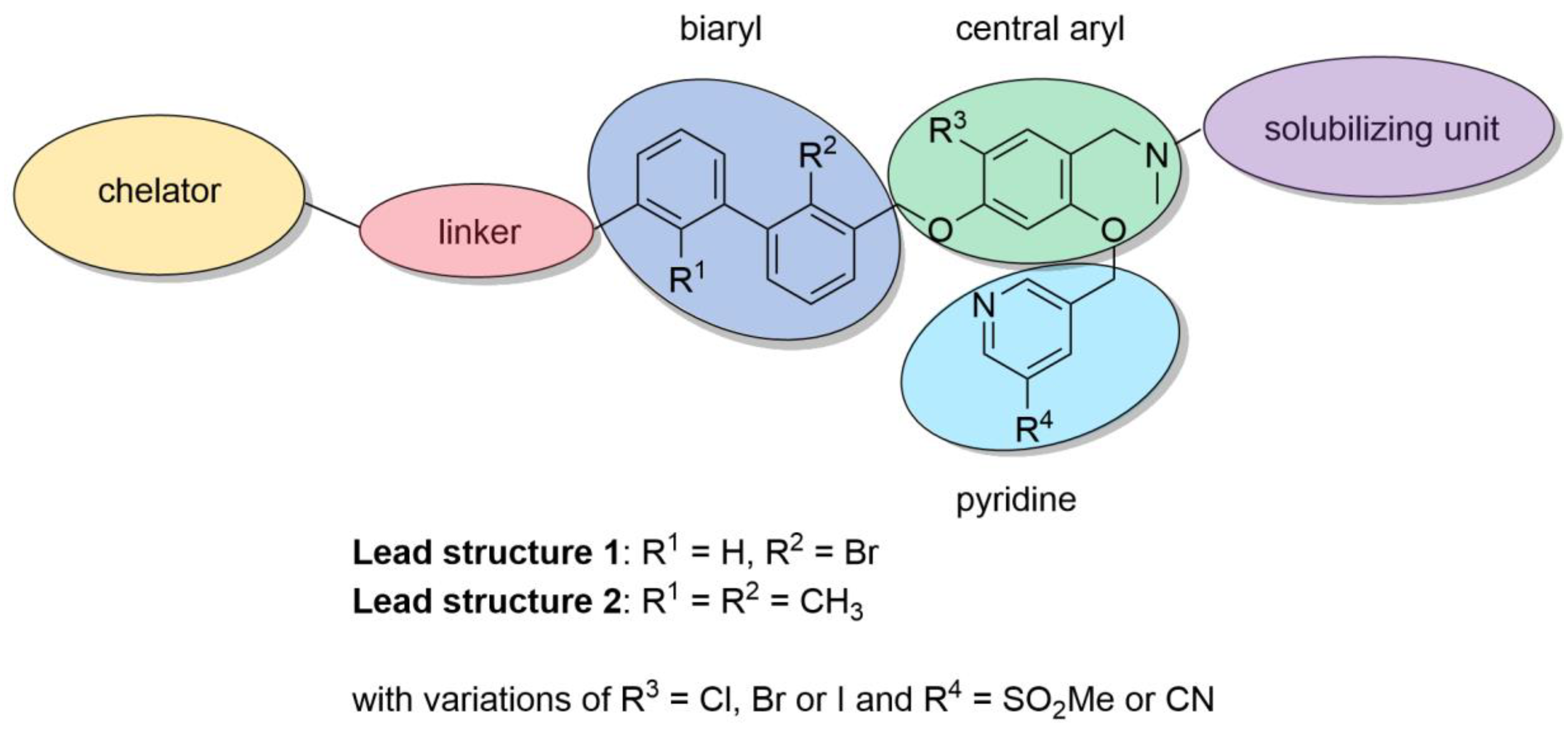 Cancers 15 02638 g003 Cancers 15 02638 g003