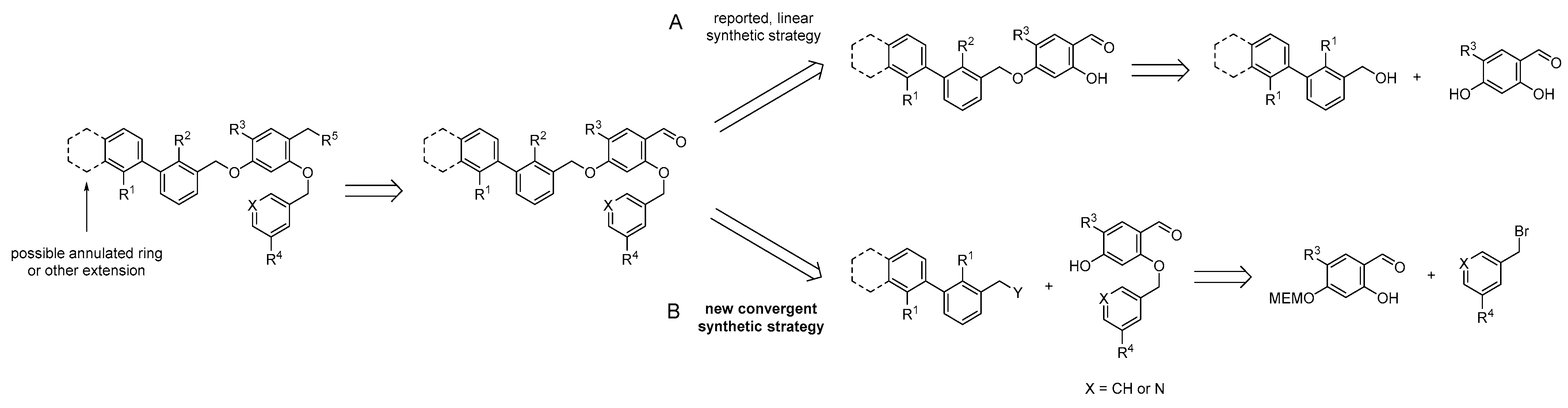 Cancers 15 02638 sch001 Cancers 15 02638 sch001