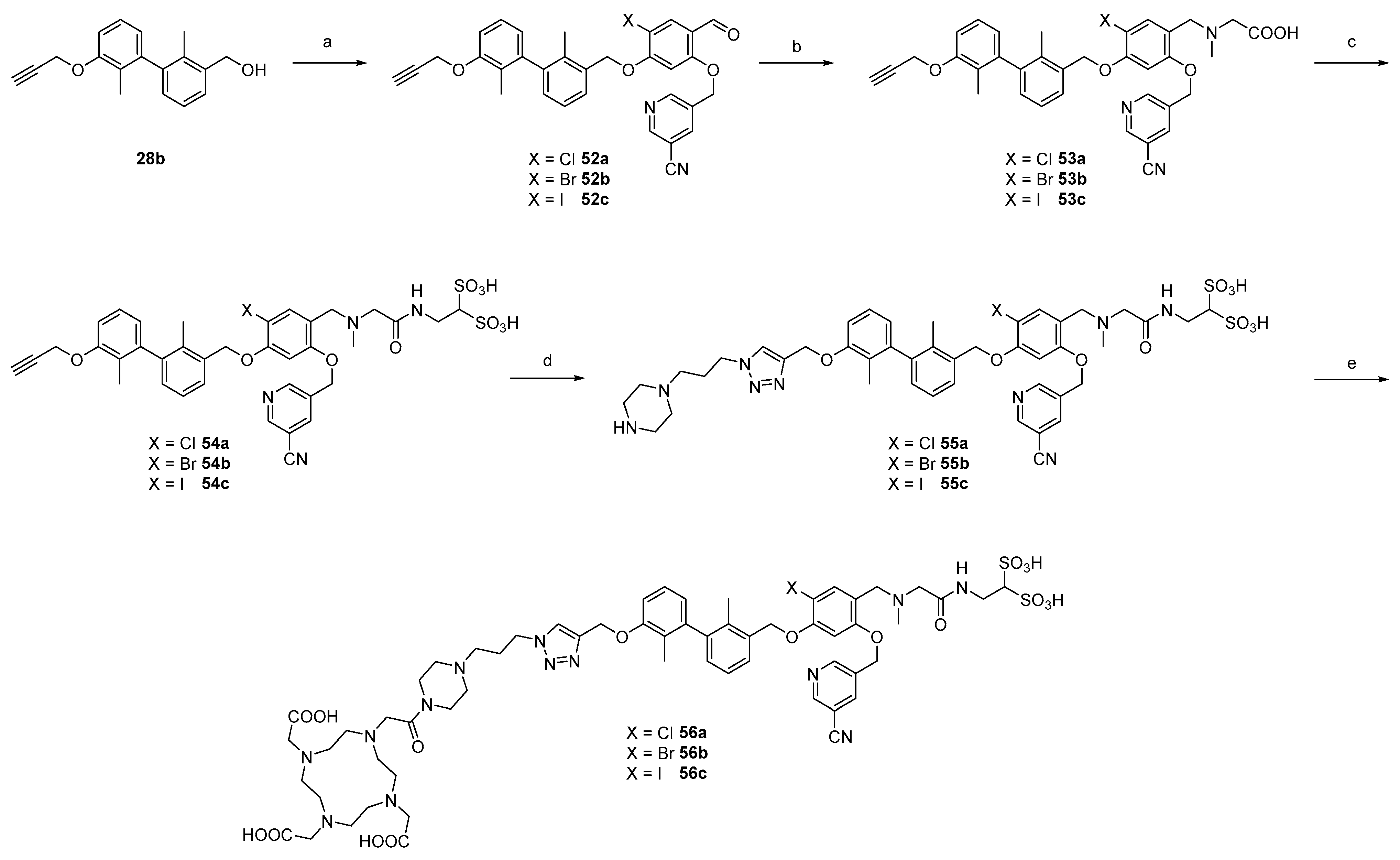 Cancers 15 02638 sch006 Cancers 15 02638 sch006