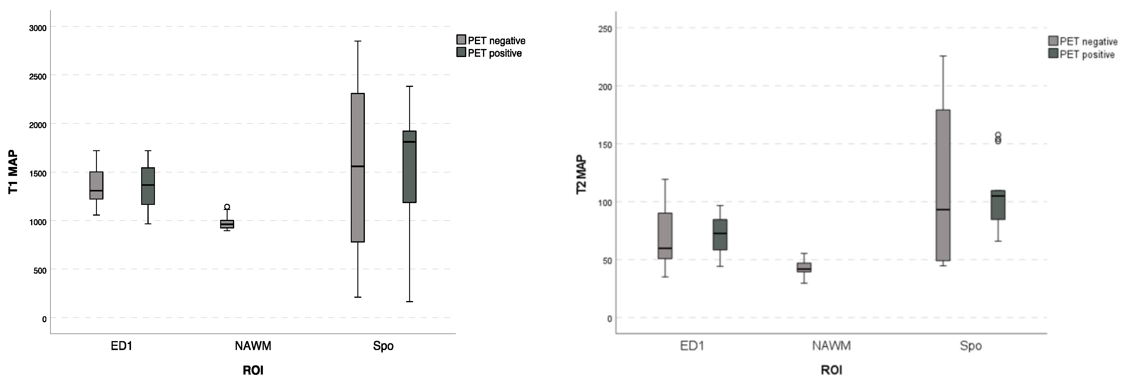 Cancers 15 02740 g005