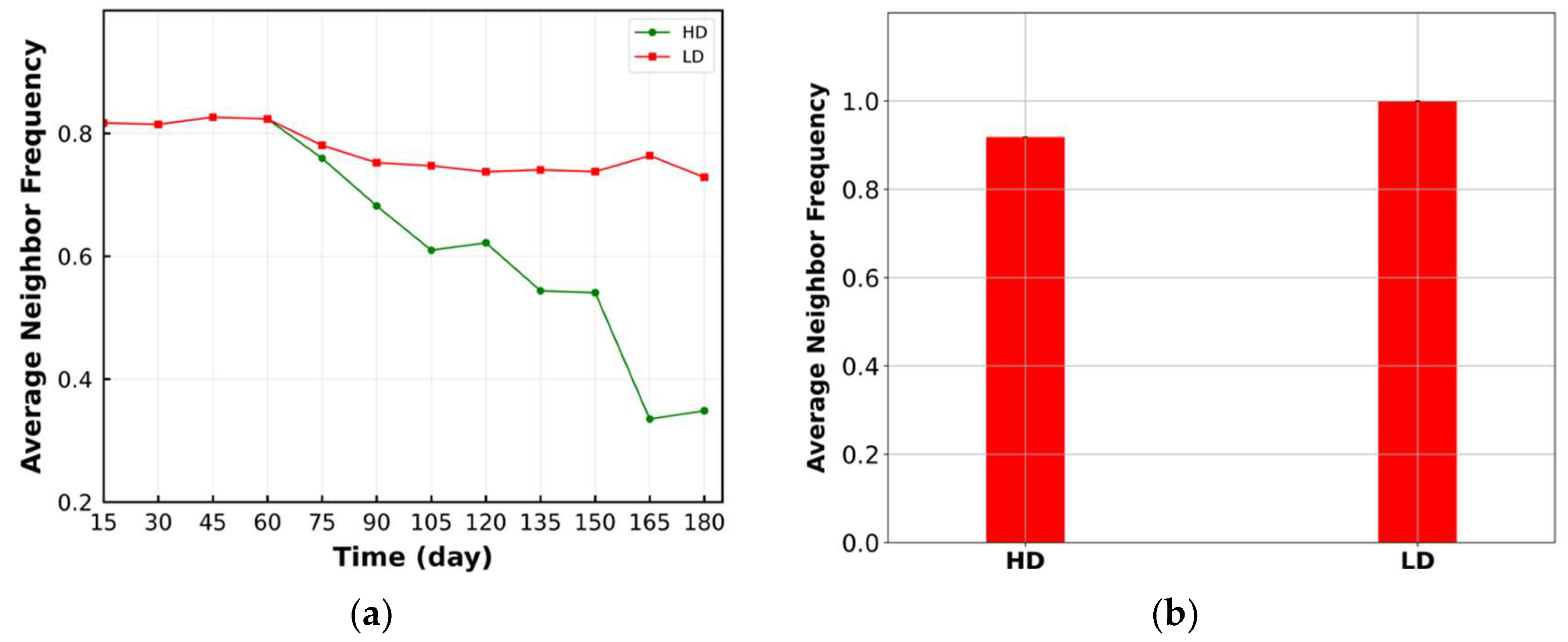 Cancers 15 02750 g006a