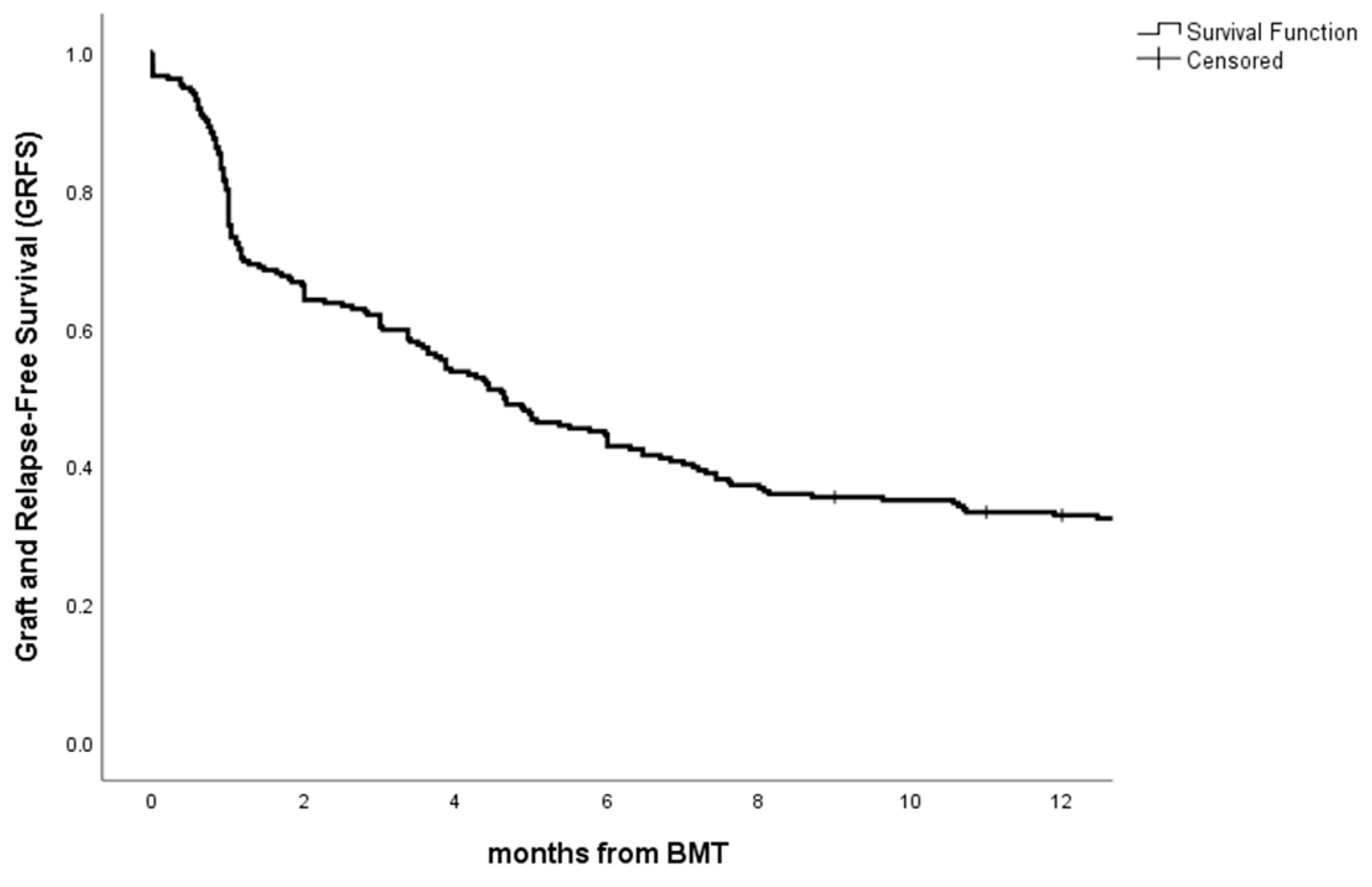 Cancers 15 02761 g001