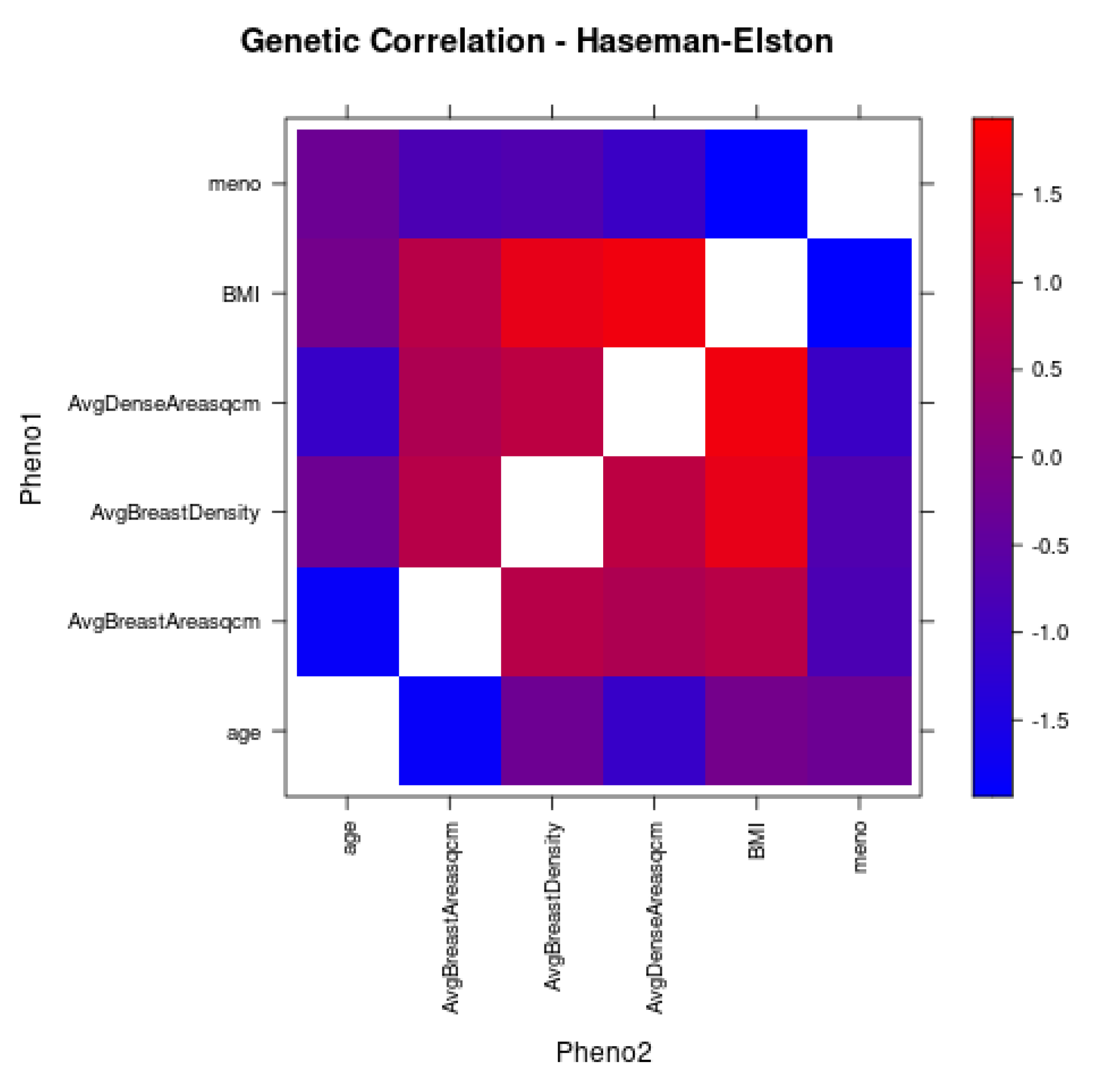 Cancers 15 02776 g006