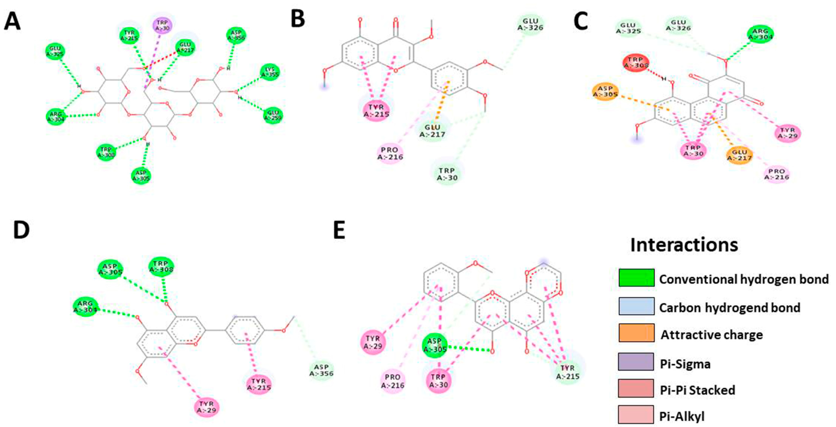 Cancers 15 02785 g006 Cancers 15 02785 g006
