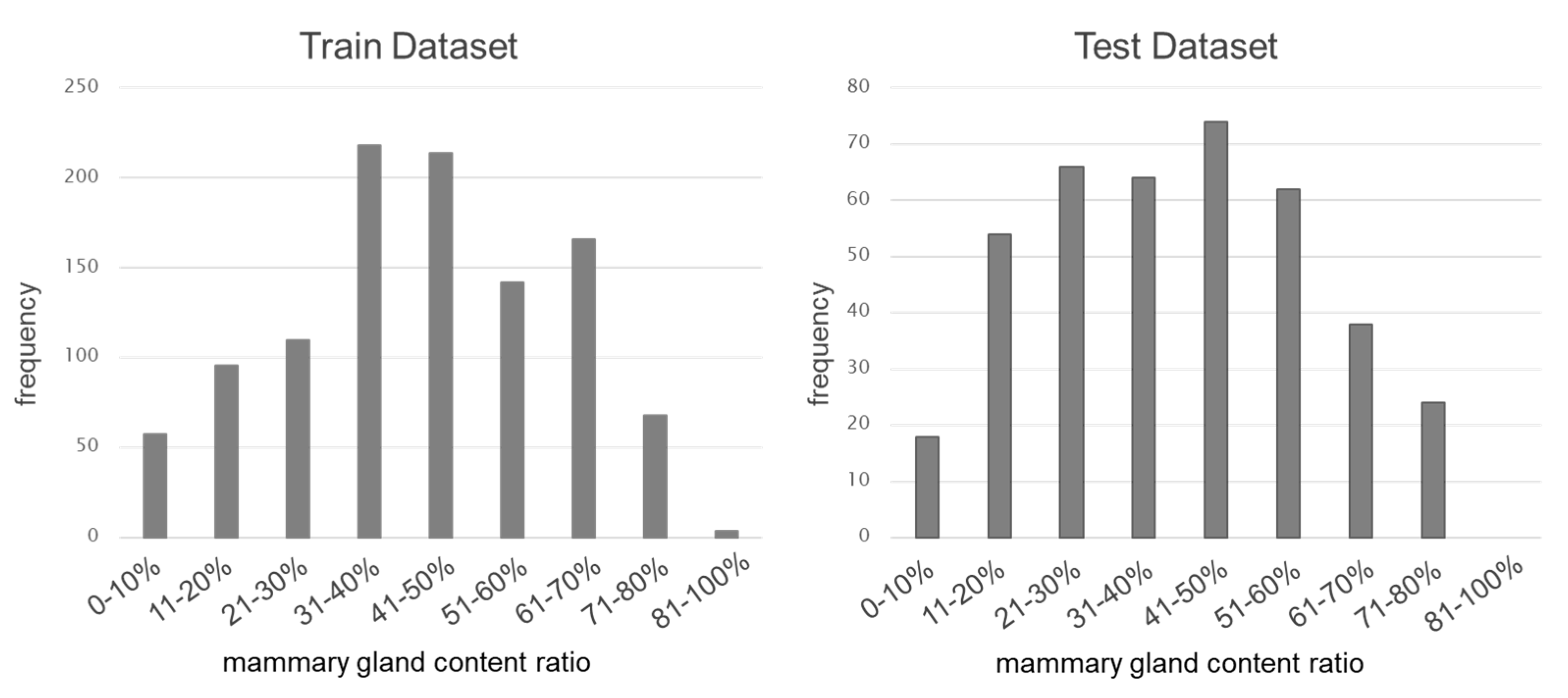 Cancers 15 02794 g002 Cancers 15 02794 g002