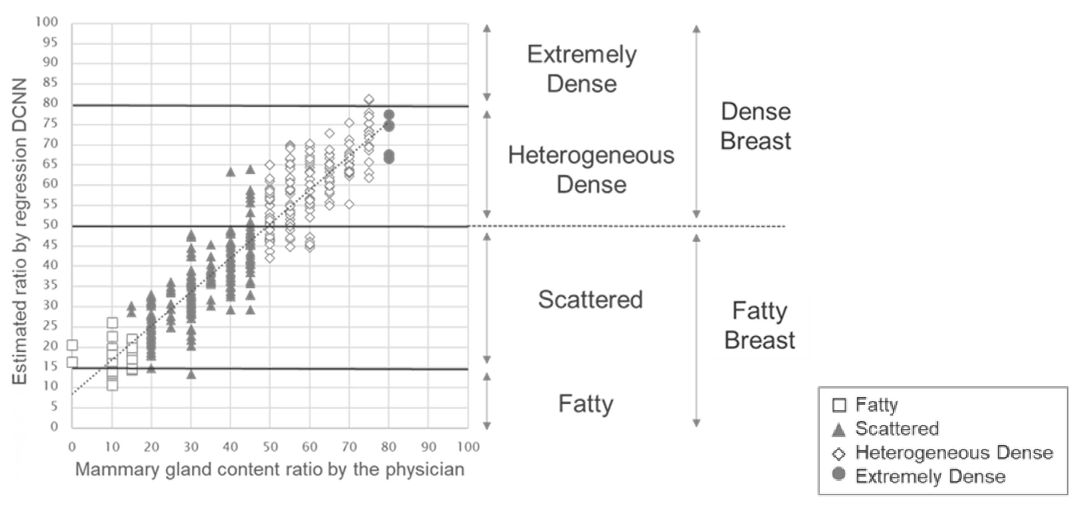 Cancers 15 02794 g005 Cancers 15 02794 g005