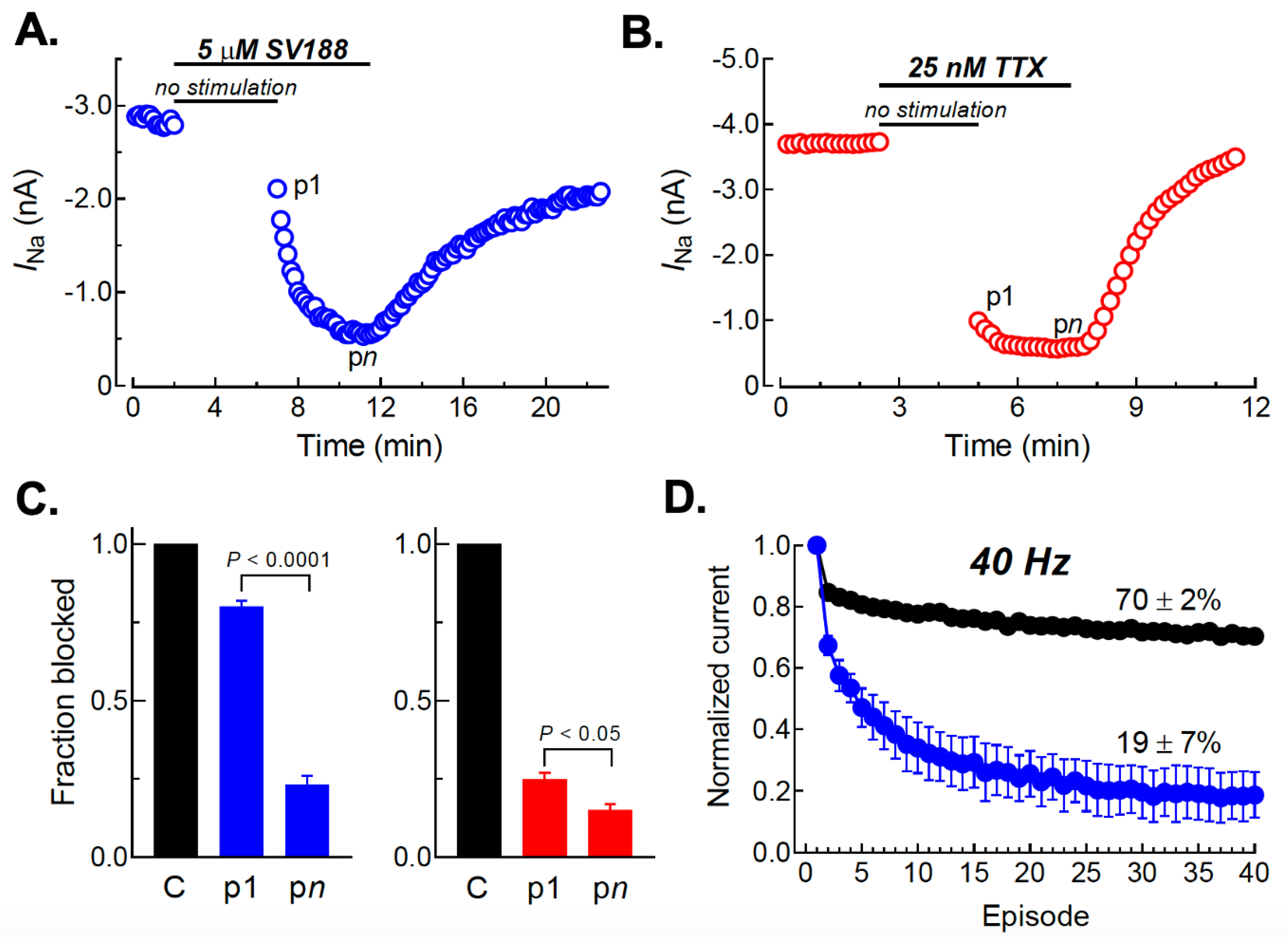 Cancers 15 02806 g009
