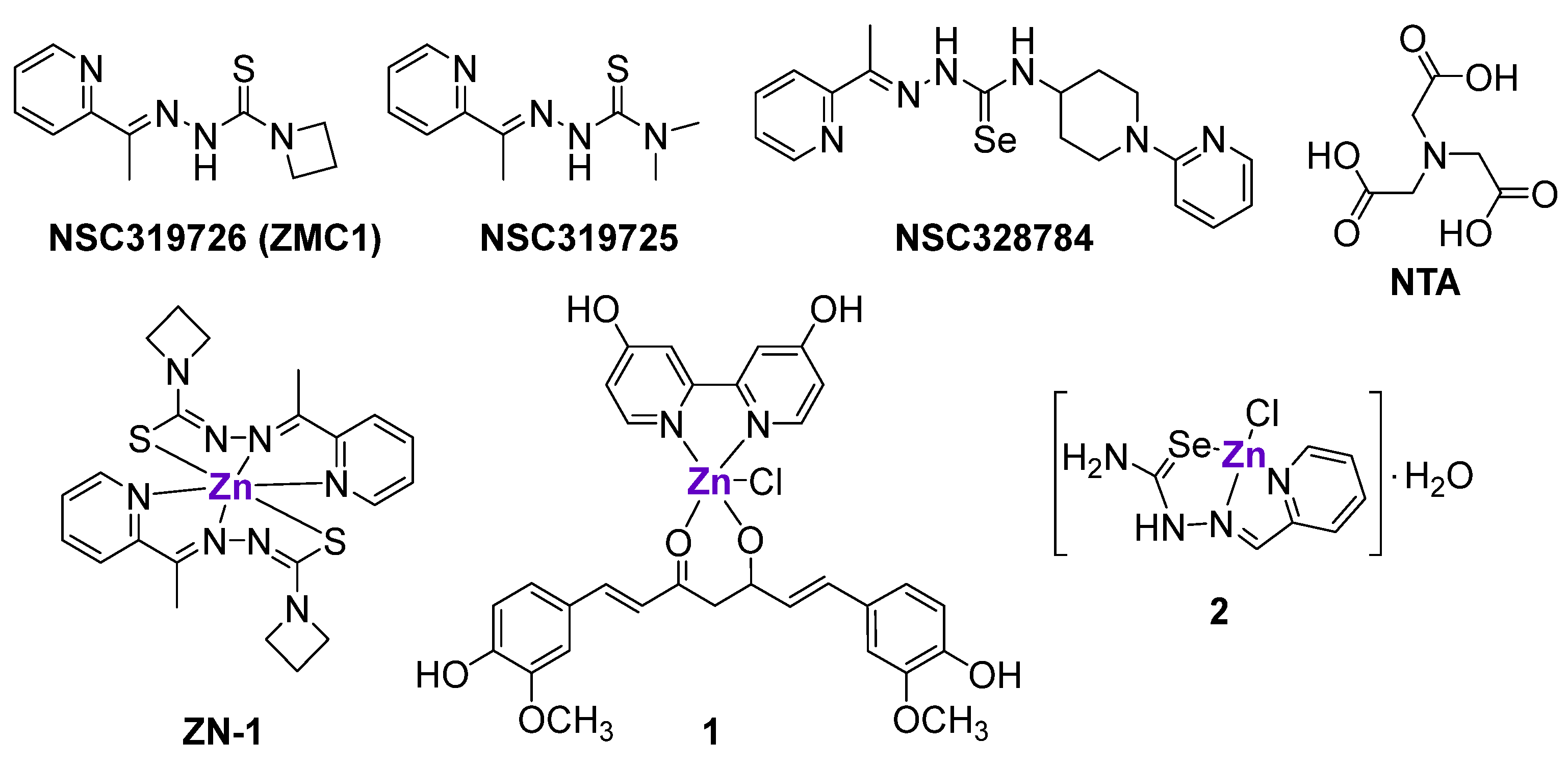 Cancers 15 02834 g002