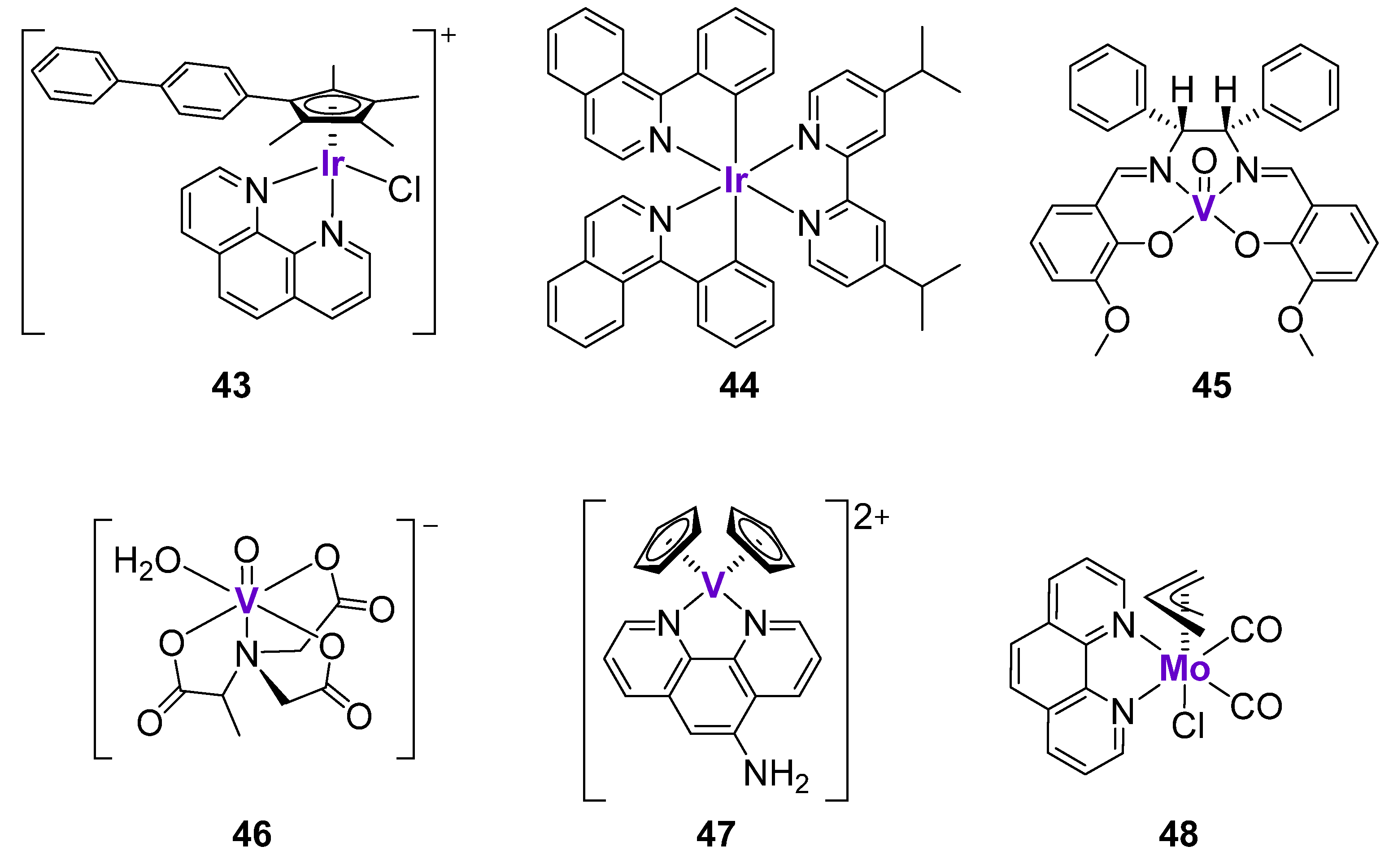 Cancers 15 02834 g007