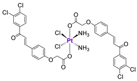 Cancers 15 02834 i026 Cancers 15 02834 i026